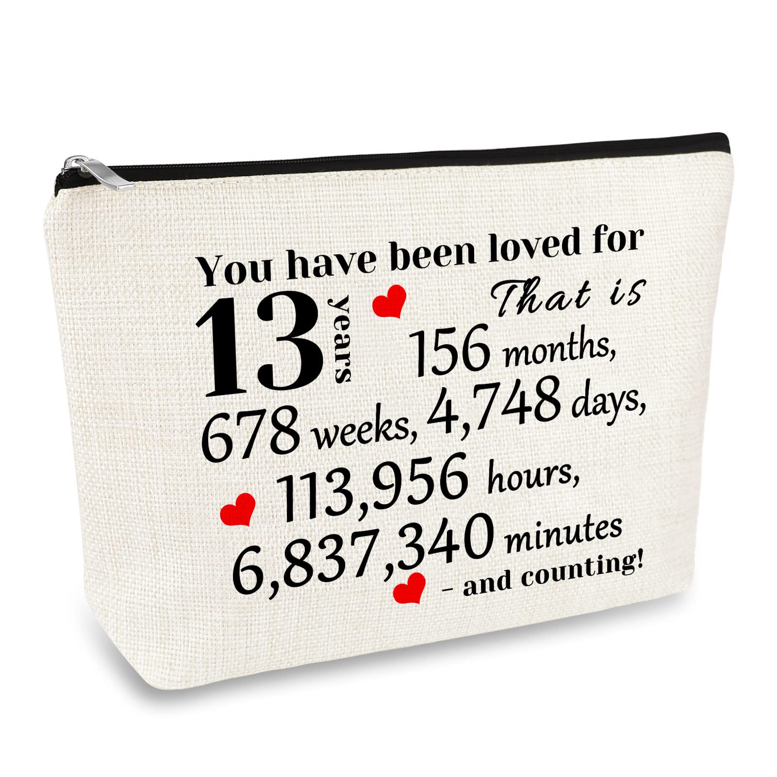 Elegant Mikela Birthday Gift for Women - Perfect 13th Anniversary Present - Ideal for Wife, Mom, Sister & Best Friend - Great for Special Occasions & Celebrations