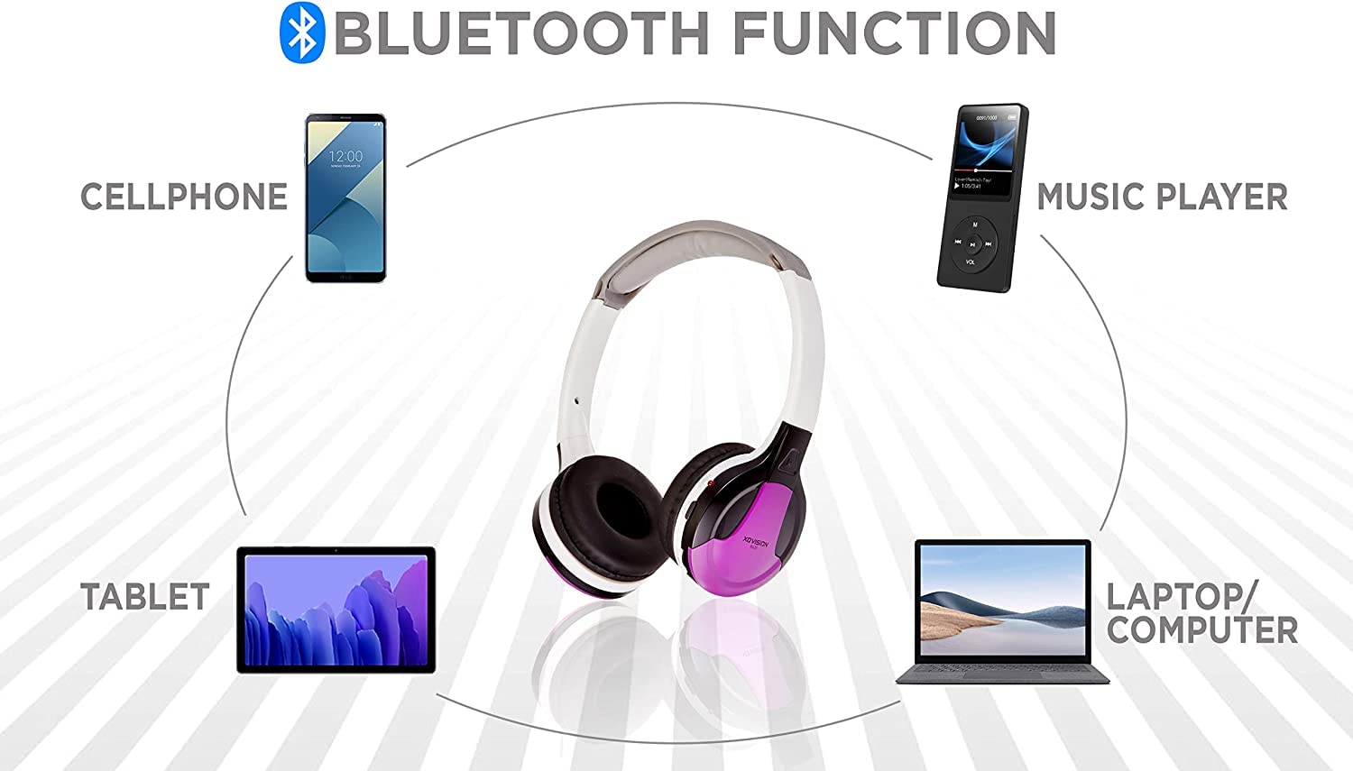 XO Vision IR630PR Universal IR Wireless Foldable Bluetooth Headphones - Purple Lightweight Portable Headset for iPhone, Android, Car & Kids | Perfect for Travel, Gaming & Car Entertainment Systems