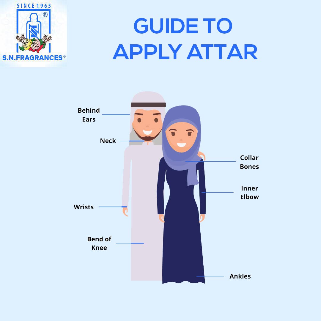 Abeer Al Haram Musk Sapphire Alcohol-Free Attar Perfume Oil - 12ml Luxury Arabian Fragrance for Women & Men - Perfect for Special Occasions, Weddings & Evening Events