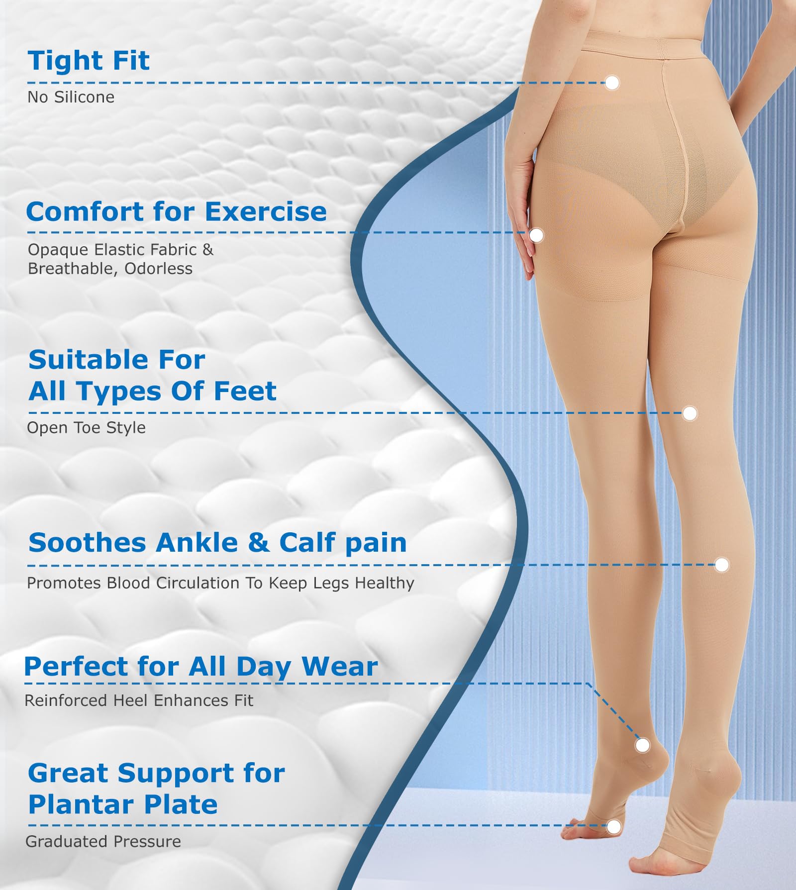 MGANG 15-20mmHg Medical Compression Stockings for Women & Men - Open Toe Waist High Support Tights for Edema, Varicose Veins, DVT & Travel - Opaque Beige XXL - Perfect for Long Flights, Pregnancy & Post-Surgery Recovery