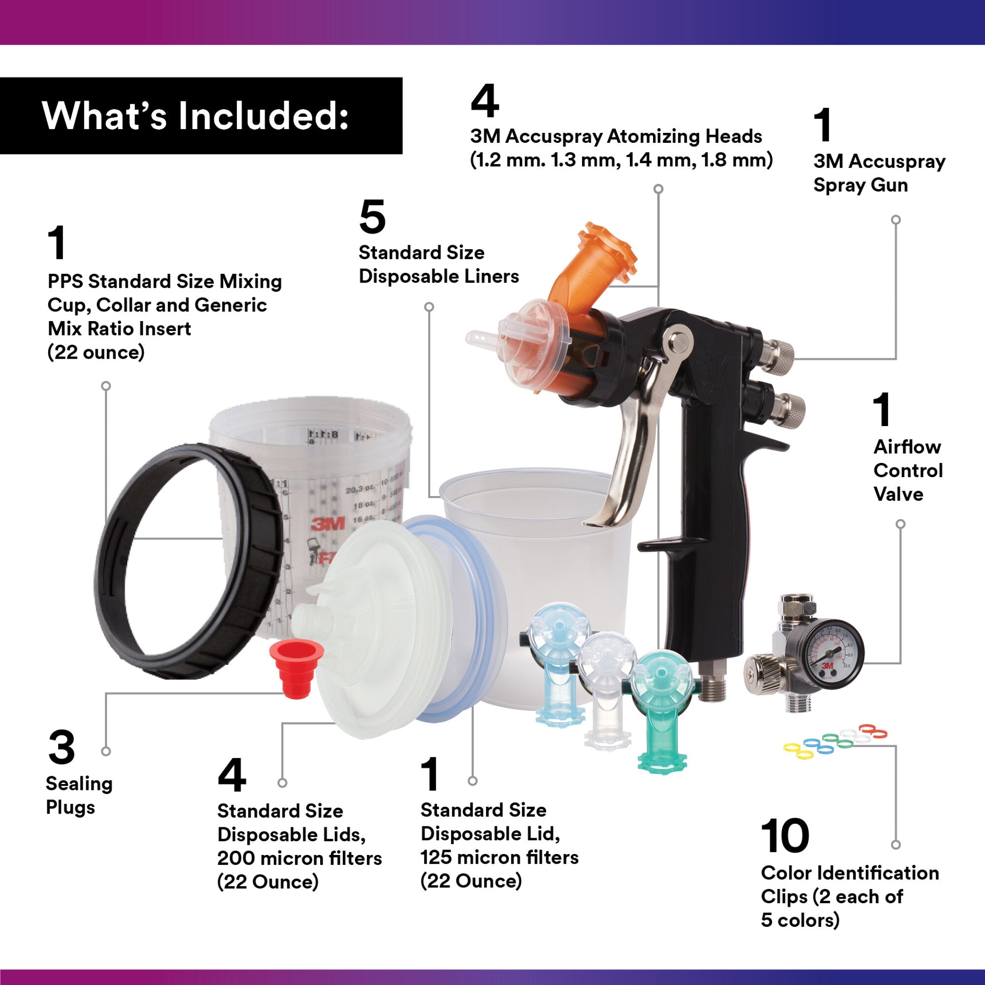 3M Accuspray ONE Spray Gun System with Standard PPS (16580) - 4 Pack - Professional Automotive & Industrial Paint Spraying Tool for Smooth Finishes
