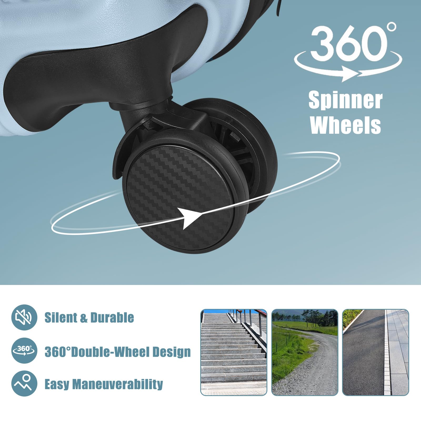 Lightweight ABS Hardside Spinner Luggage with TSA Lock - Durable PC Travel Suitcase for Business Trips & Vacations