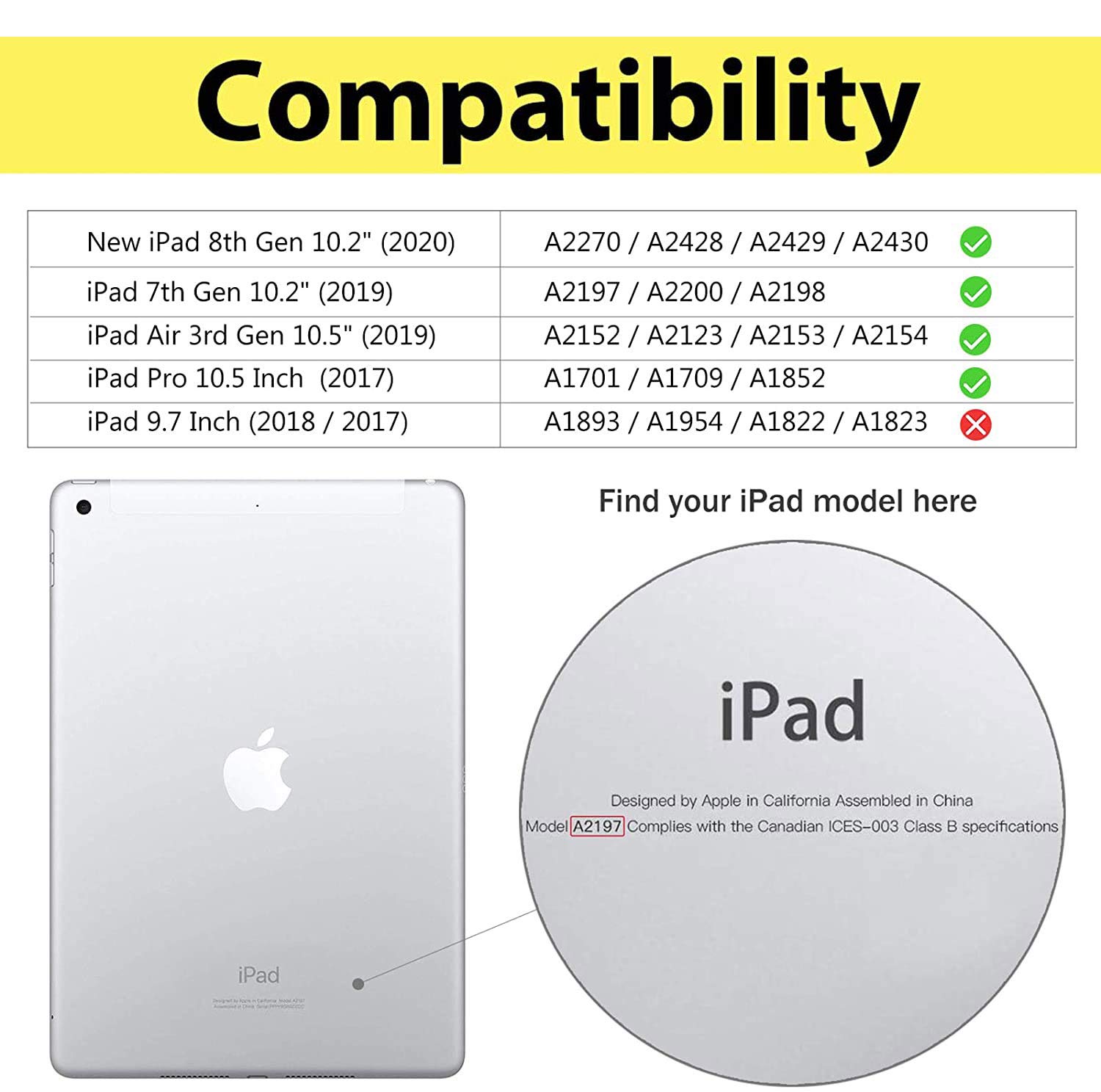 Premium iPad Case for iPad 8th Gen (2020) & 7th Gen (2019), iPad Air 3rd Gen 10.5