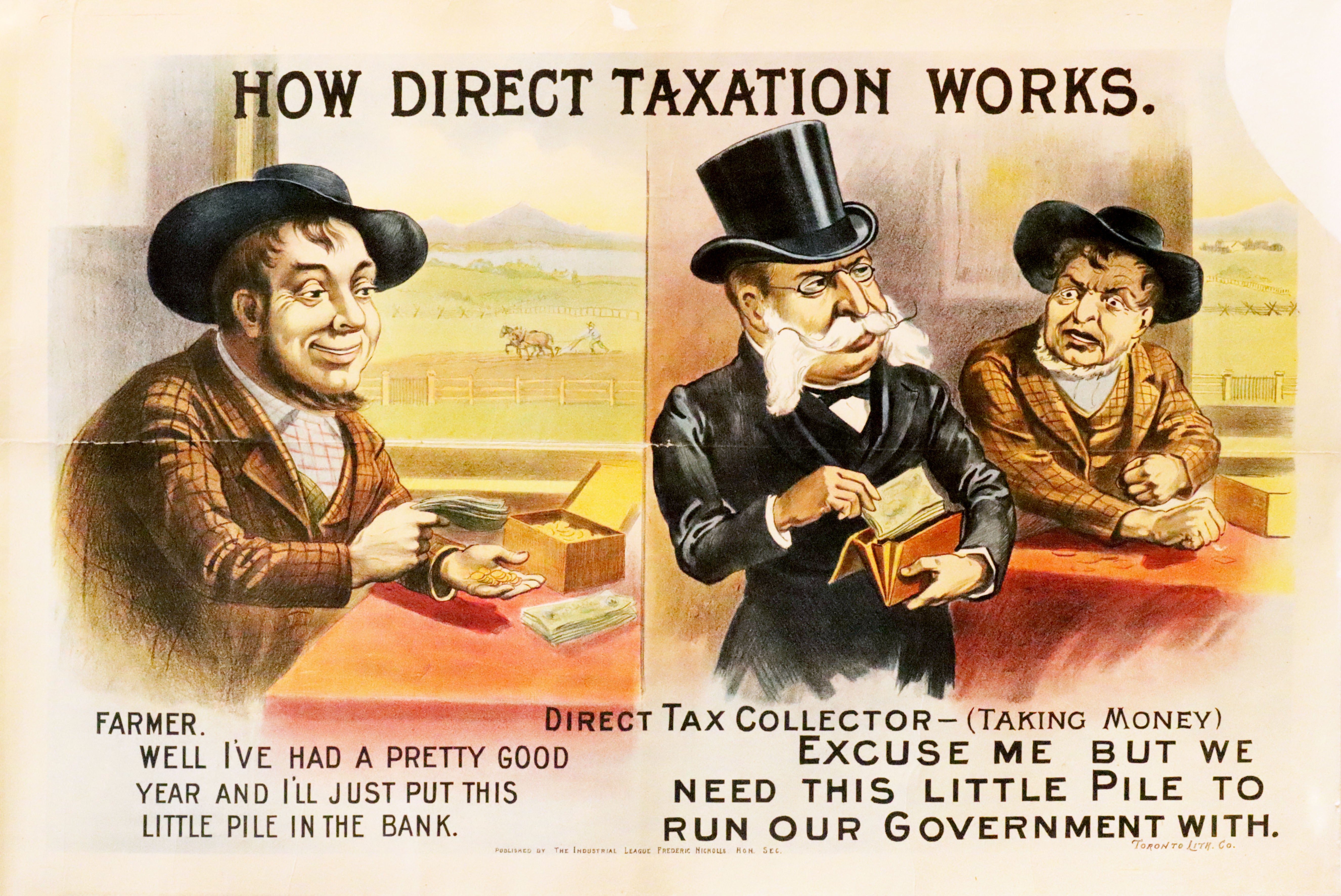 1891 Original Vintage Canadian Taxation Poster - How Direct Taxation Works | Antique Finance & Tax History Wall Art for Home, Office & Classroom Decor