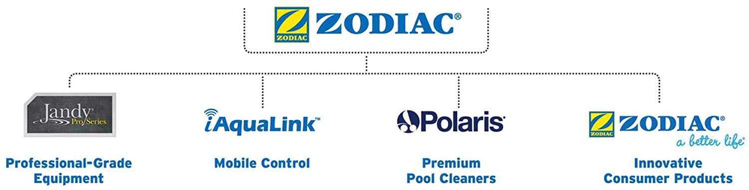 Baracuda R0527700 MX8 Pool Cleaner Hose 4-Pack – Durable Replacement for Efficient Pool Maintenance