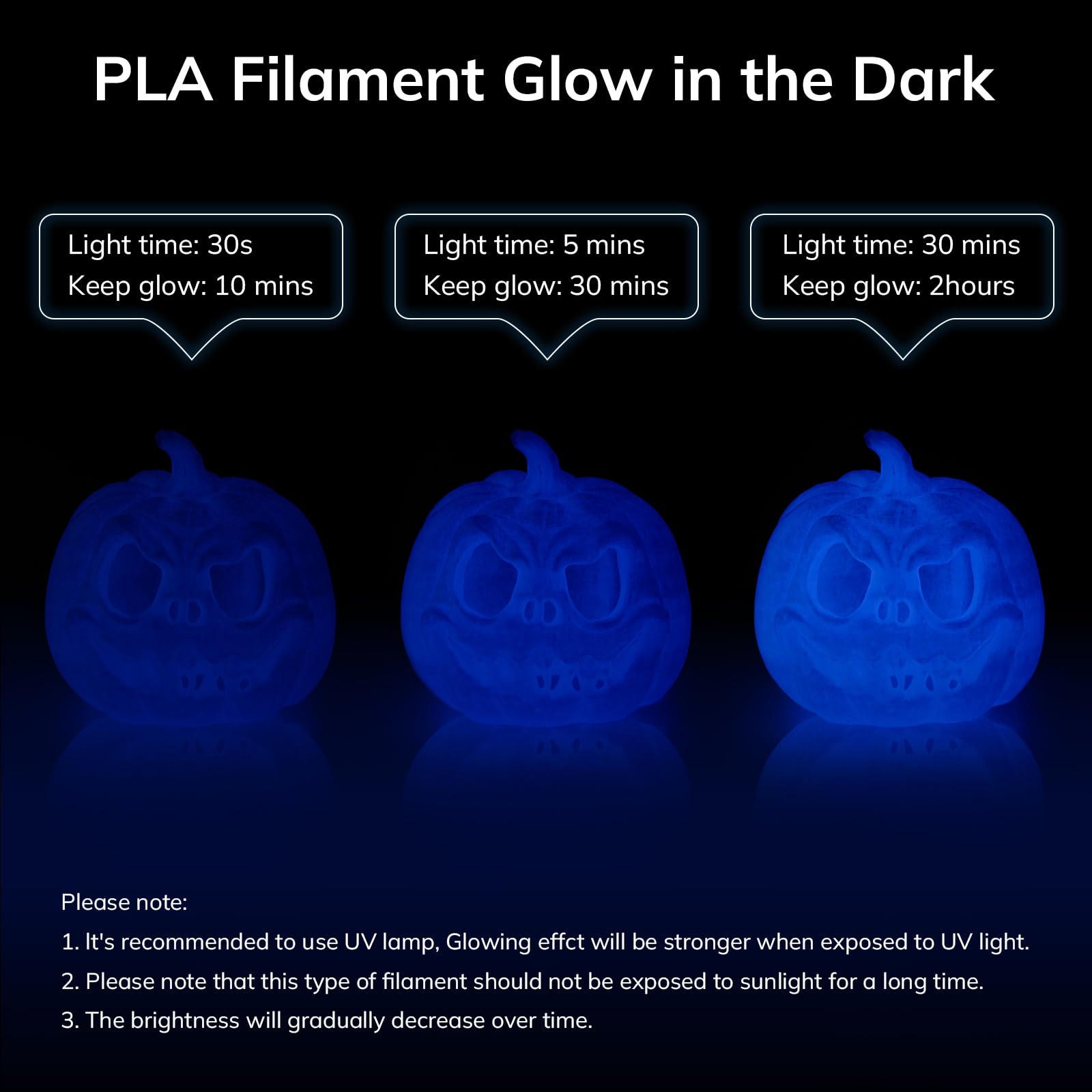 AMOLEN 1.75mm Glow in The Dark Blue PLA 3D Printer Filament - 1kg Spool (2.2lbs) with UV Reactive Properties, ±0.02mm Precision for FDM Printers | Perfect for Nightlight Decorations, Cosplay Props & Educational Science Projects