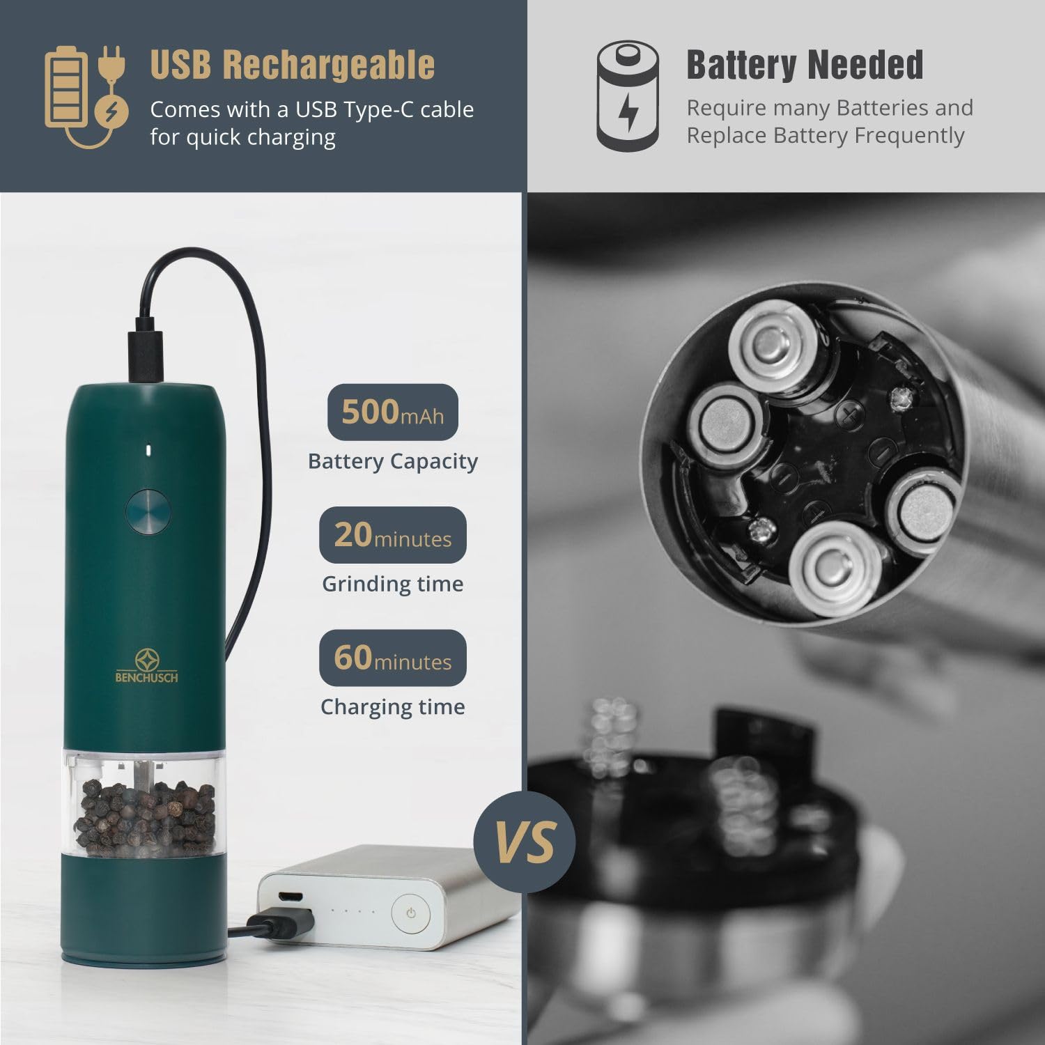 Premium Electric Salt and Pepper Grinder Set - USB Rechargeable, Adjustable Ceramic Grinding for Fresh Black Peppercorn & Sea Salt - Automatic One-Hand Operation - Perfect for Kitchen, Dining Table & Outdoor BBQ (Green)