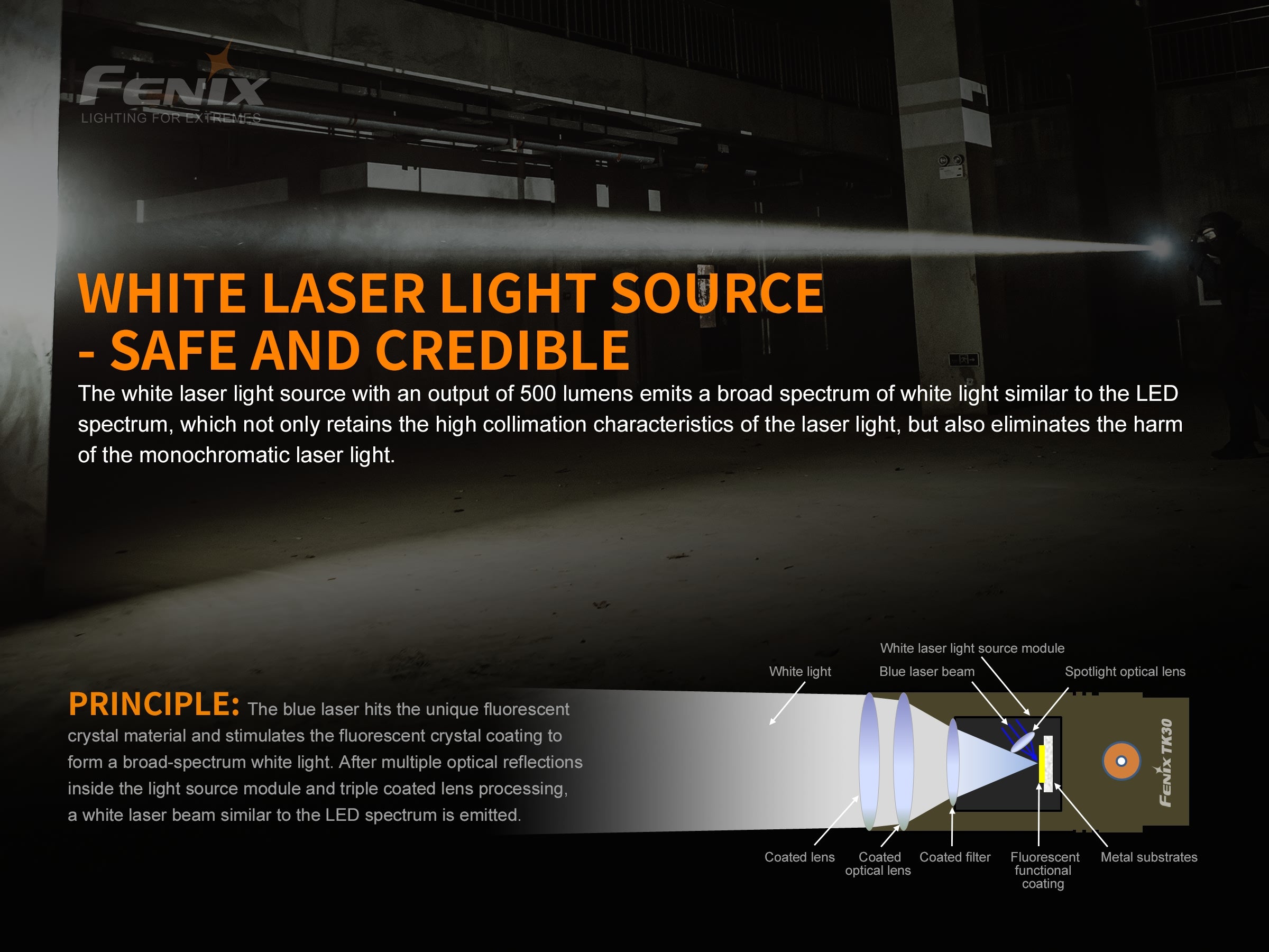 Fenix TK30 Ultra Bright White Laser LED Flashlight - 2000 Lumens, Long Range Beam, Rechargeable - Perfect for Camping, Hiking, and Outdoor Adventures