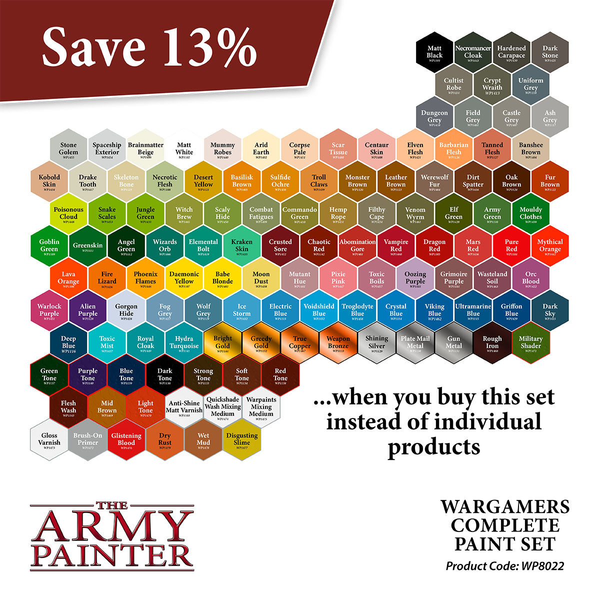 Warpaints: Complete Paint Set for Miniatures & Models - Perfect for Warhammer, D&D, and Tabletop Gaming