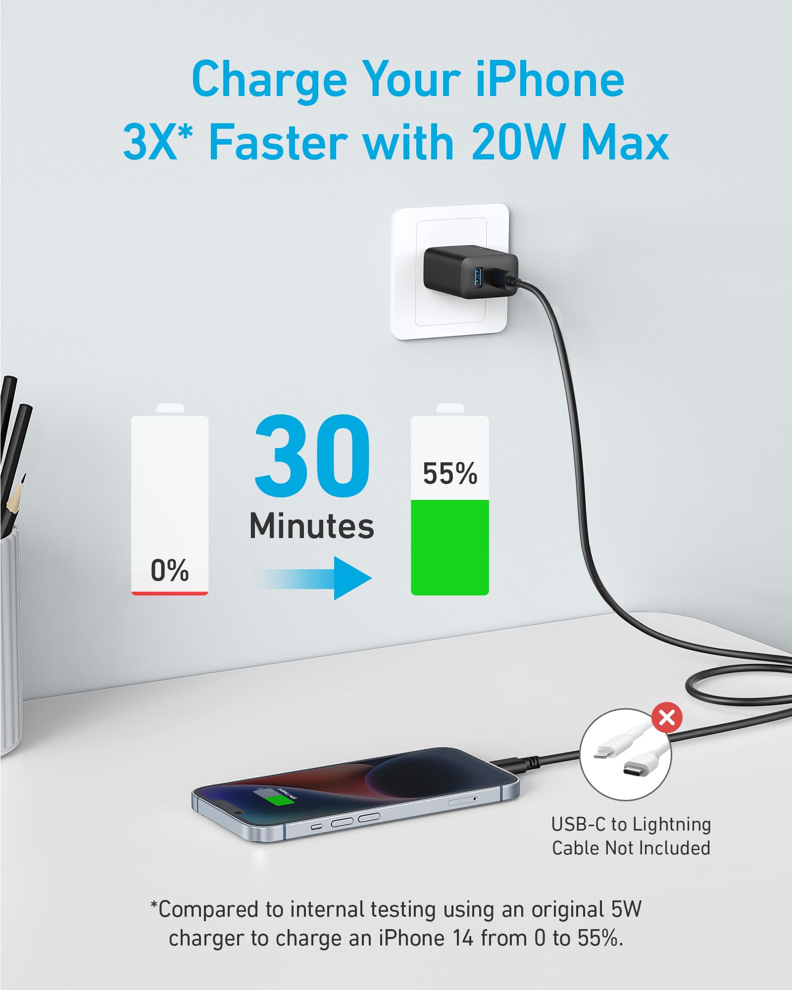 Anker 20W USB C Charger 2-Pack with 10,000mAh Power Bank - Fast Charging for iPhone 16, Android Phones & Tablets - Portable Charger for Travel, Camping & Emergency Power Backup