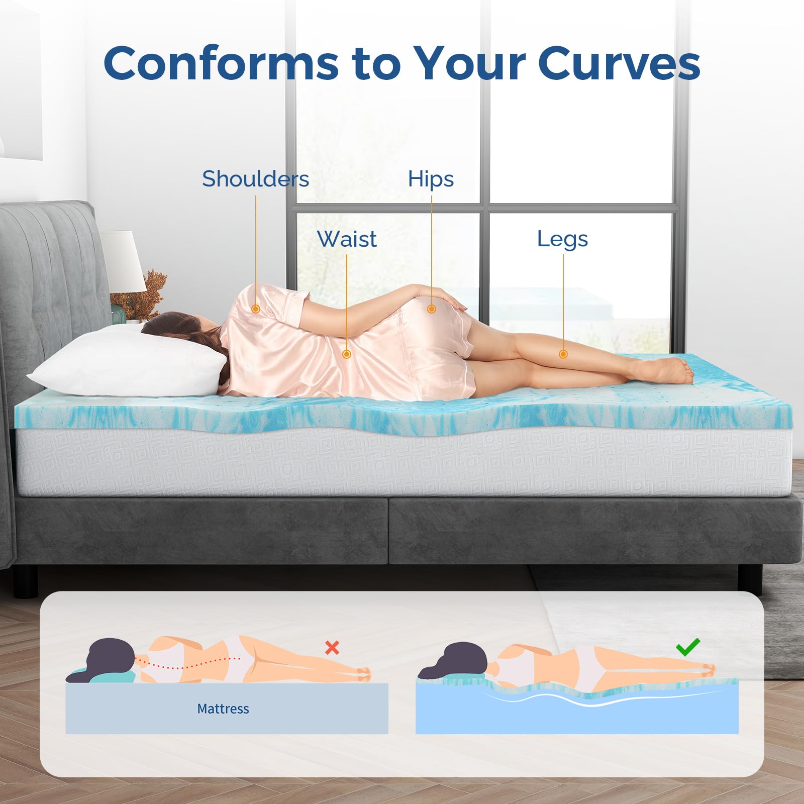 2 Inch Gel Memory Foam Mattress Topper for Twin Size Bed - CertiPUR-US Certified, Cooling & Pressure Relief, Blue - Perfect for Guest Beds, Dorms & Back Pain Sufferers