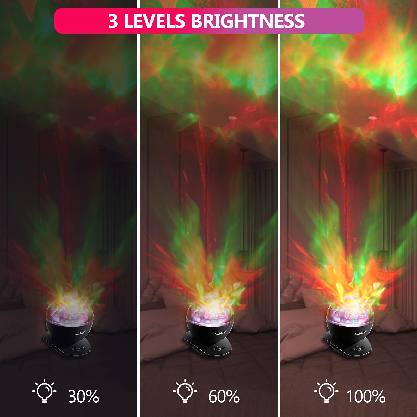 SOAIY Aurora Borealis Light Projector with Remote - 8 Lighting Modes, Built-in Speaker & Timer - LED Northern Lights Projector for Bedroom, Kids Room, Meditation & Relaxation - Perfect for Adults, Teens & Children