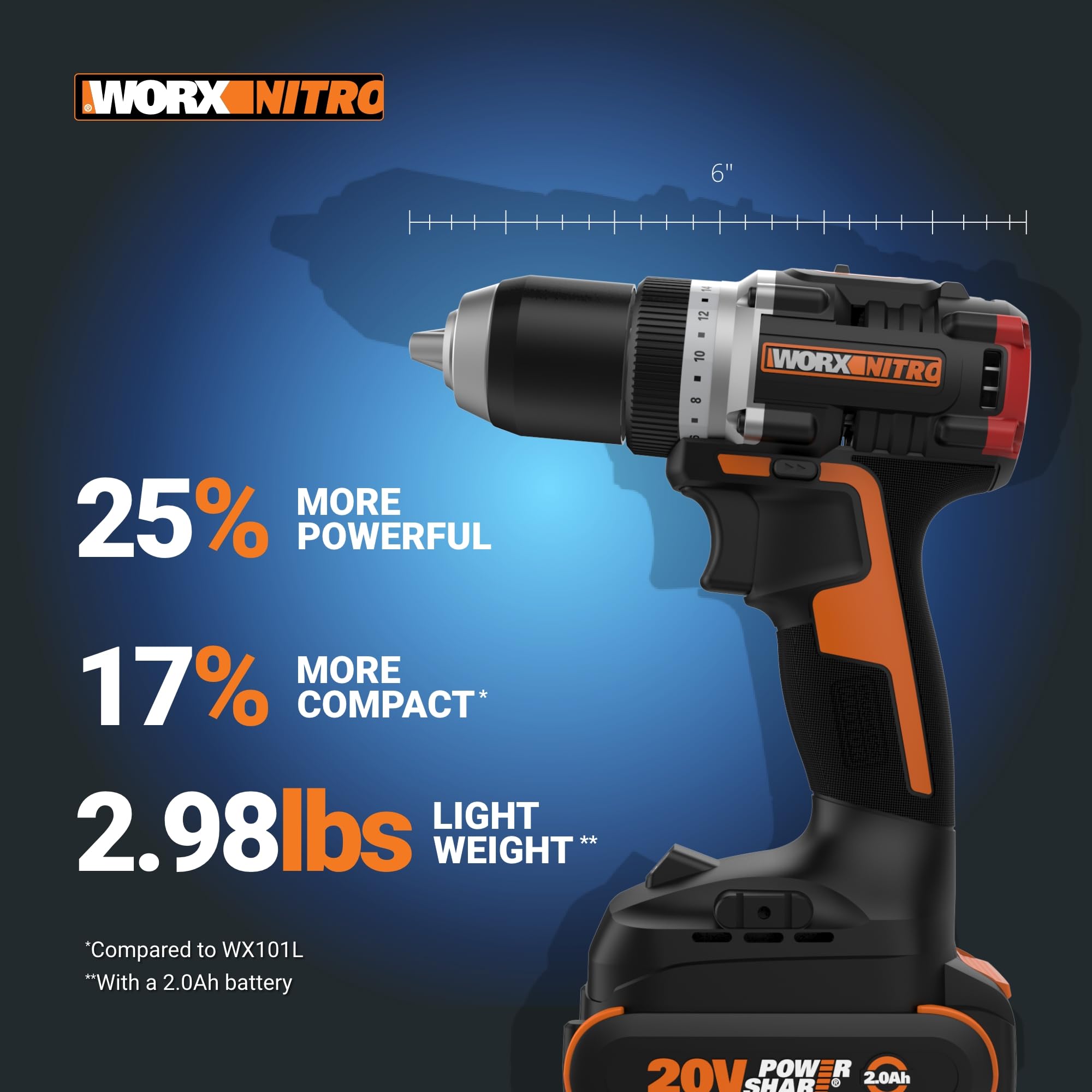 Worx Nitro 20V Cordless 1/2