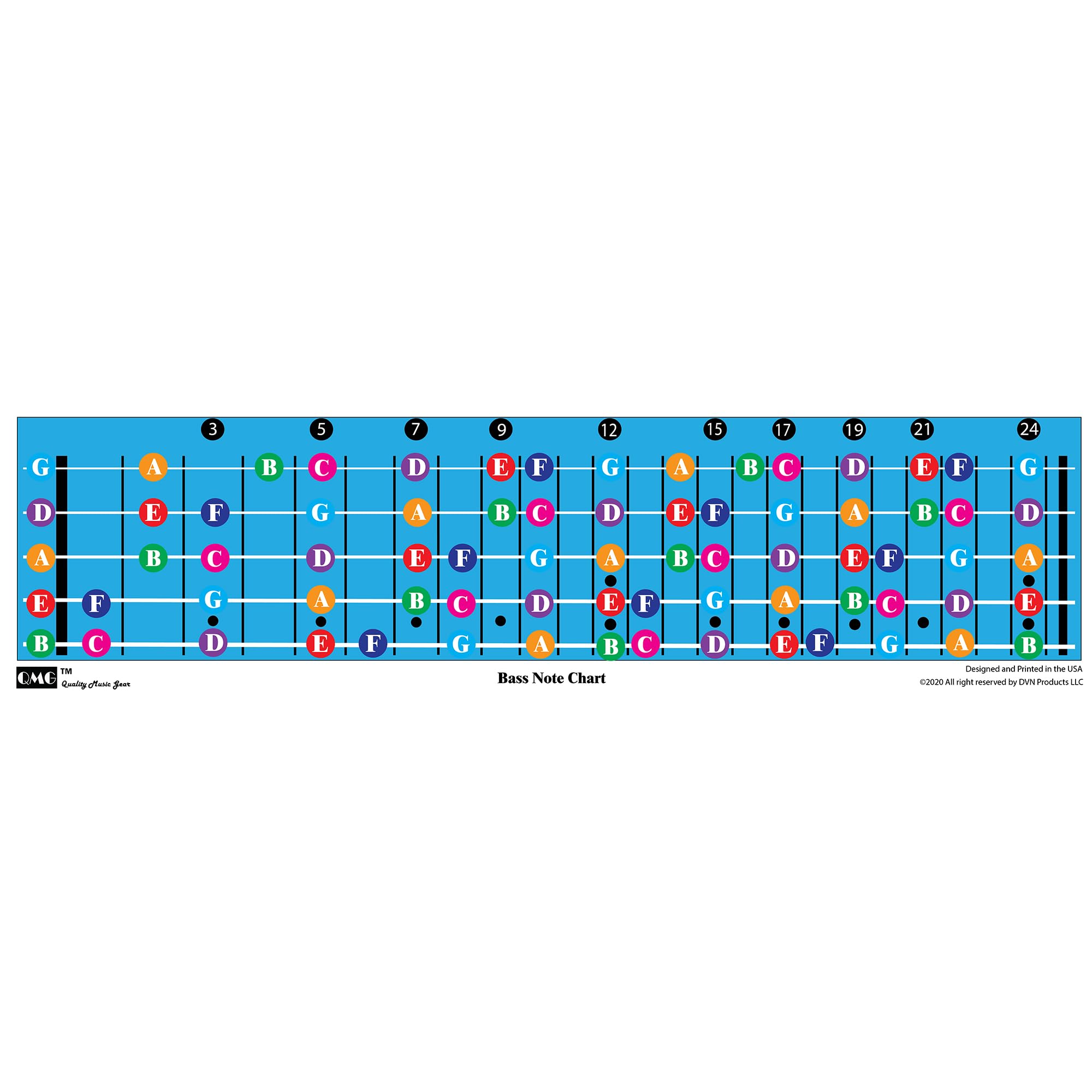 QMG 5-String Bass Guitar Fretboard Note Chart - Learn Guitar & Music Theory for Beginners to Advanced Players - Perfect for Practice, Lessons & Stage Performances
