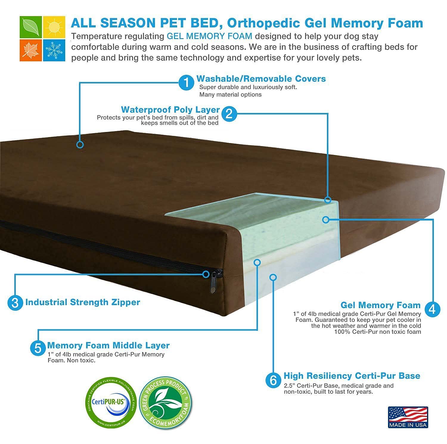 Premium Orthopedic Dog Bed for Large Dogs - Gel Memory Foam Support - Chocolate Brown - Ideal for Senior Pets & Joint Pain Relief - Perfect for Living Room, Bedroom or Crate Use
