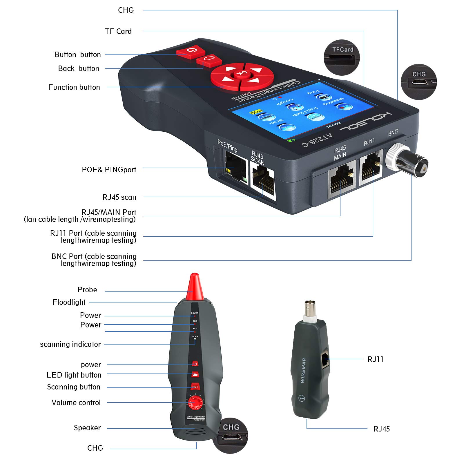 Professional Network Cable Tester - AT226-C NF-8601W LAN Ethernet Tester for RJ45/RJ11/BNC, UTP/STP Cable Diagnostics, Tone Tracer, Length Measurement & POE/PING Detection - Ideal for IT Technicians, Network Installations & Home Office Setups