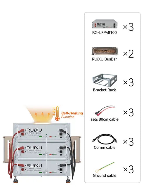 RUiXU Self-Heating Battery with Optional Installation - Universal Bracket Rack for Solar Panels, RV, and Off-Grid Power Systems | Easy DIY Setup for Home & Outdoor Use
