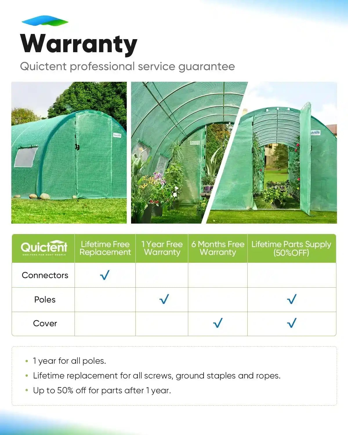 25' x 10' x 6.6' Large Walk-in Greenhouse with Upgraded Frame - Perfect for Backyard Gardening, Plant Growing & Outdoor Storage
