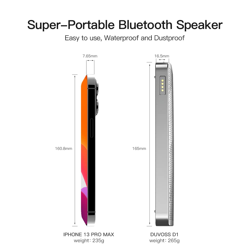 Ultra-Thin 0.65