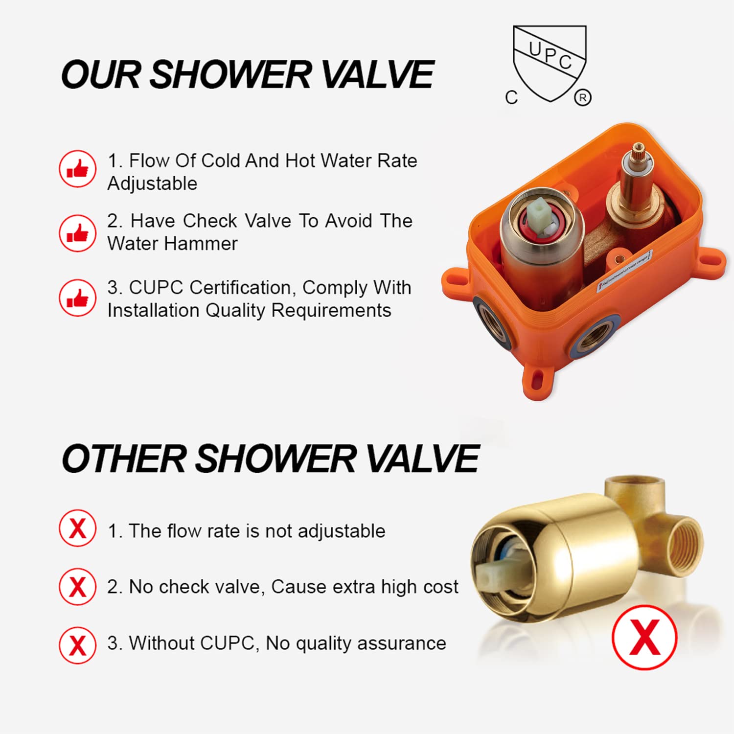 Solid Brass Wall Mounted Shower Faucet Set with Handheld Shower - Modern Single Handle Bathroom Tub Filler in Brushed Gold Finish | Perfect for Luxury Bathroom Renovations & Spa-Like Shower Experience