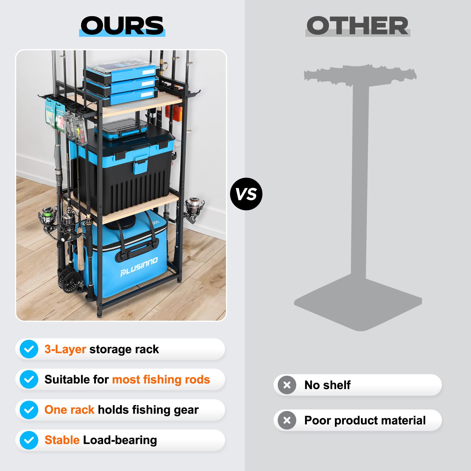 PLUSINNO 3-Tier Fishing Rod Holder - Garage & Boat Storage Rack for Up to 8 Rods - Durable Fishing Pole Organizer with Tackle Box Space - Perfect Fishing Gift for Men - Ideal for Home, Garage, and Marine Use