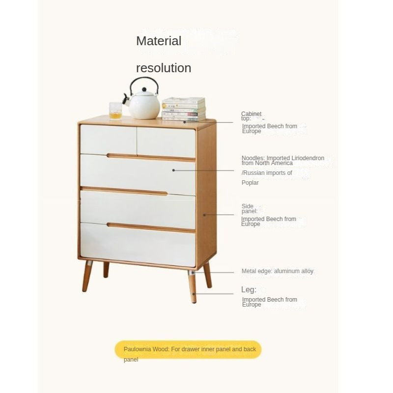 Solid Poplar Wood Chest of Drawers - 5-Drawer Storage Organizer for Bedroom, Living Room & Office | Natural Wood Dresser with Smooth Gliding Drawers