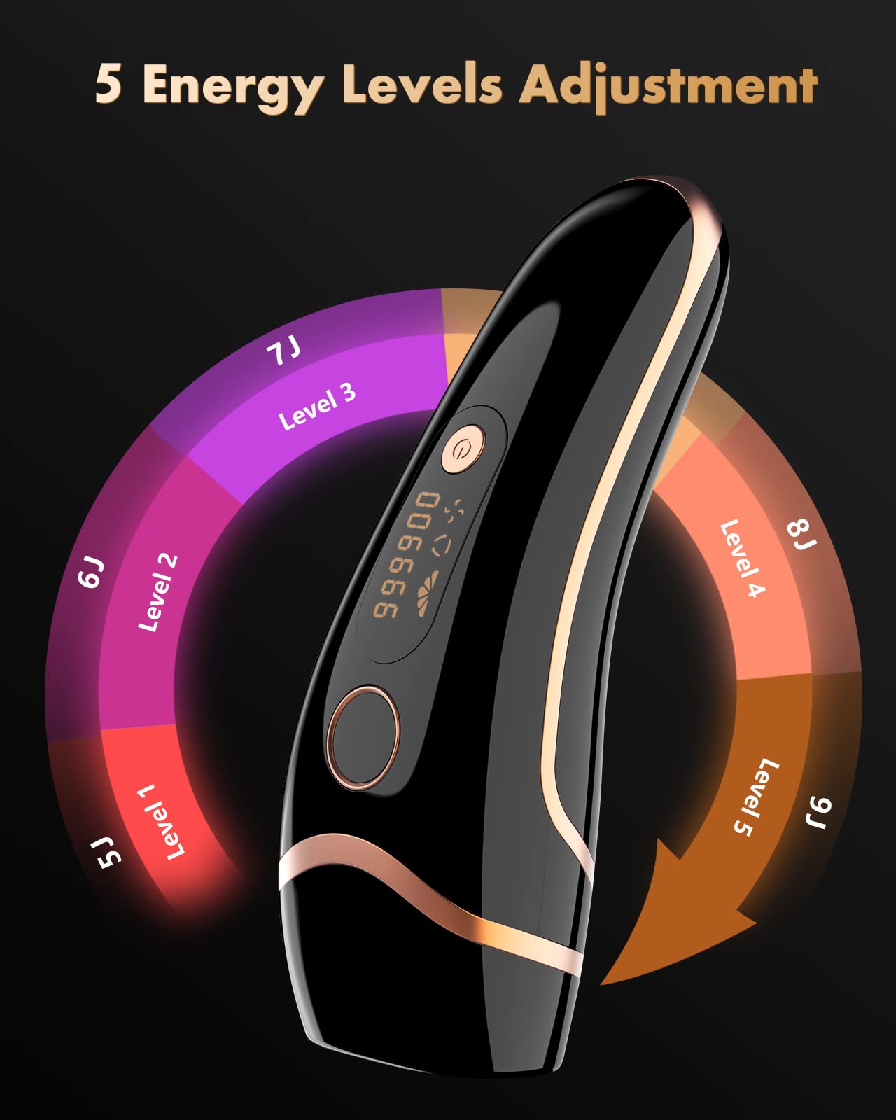 Best IPL Laser Hair Removal Device for Women & Men - Permanent Hair Removal for Face, Upper Lip, Chin, Bikini, Legs & Body - At-Home Hair Removal System for Smooth Skin | Perfect for Facial Hair, Bikini Line & Full Body Hair Removal