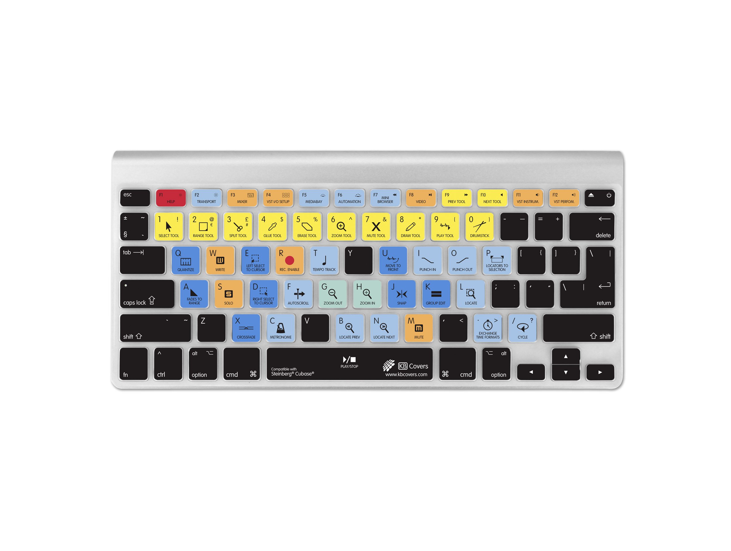 KBCovers - Premium Keyboard Cover for Cubase Software | Compatible with MacBook Pro | Protects from Dust & Spills | Ideal for Music Producers & Audio Engineers