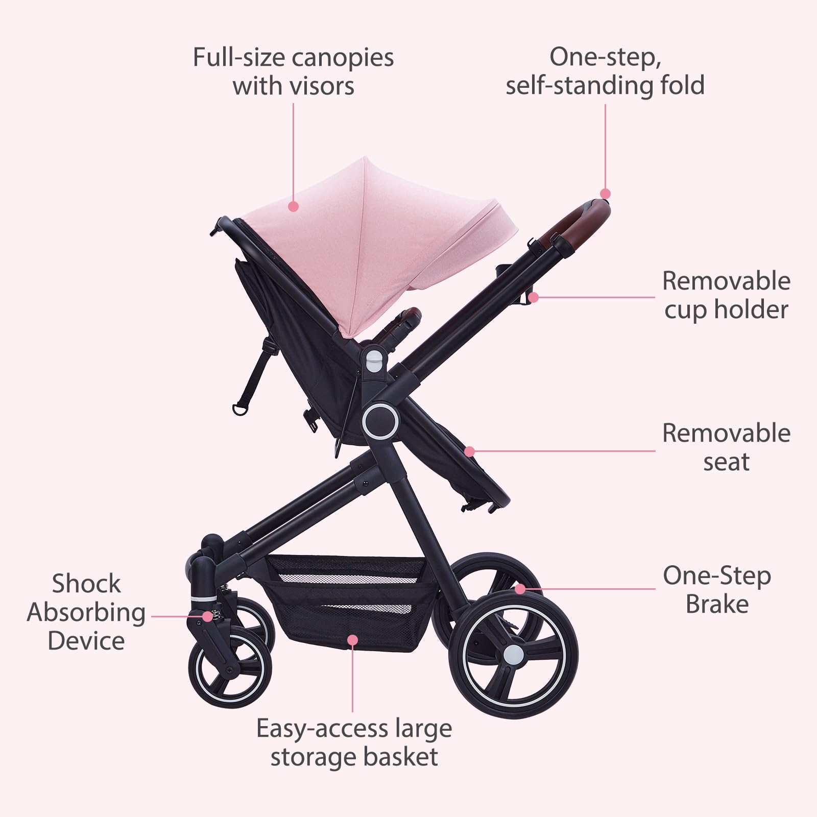 **GAOMON 2-in-1 Baby Stroller & Reversible Bassinet Pram - Adjustable Backrest, Foldable Lightweight Aluminum Frame, Shock-Absorbent Wheels for Newborns & Infants (Pink) - Perfect for Park Walks, Shopping & Travel**