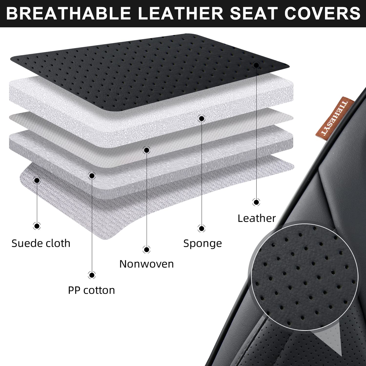 Breathable Black Leather Car Seat Covers Front Pair with Headrest - Universal Fit for Most Vehicles, SUVs & Sedans | Comfortable Driving Accessories for Daily Commute & Road Trips