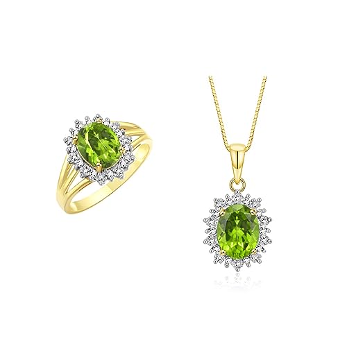 PERIDOT