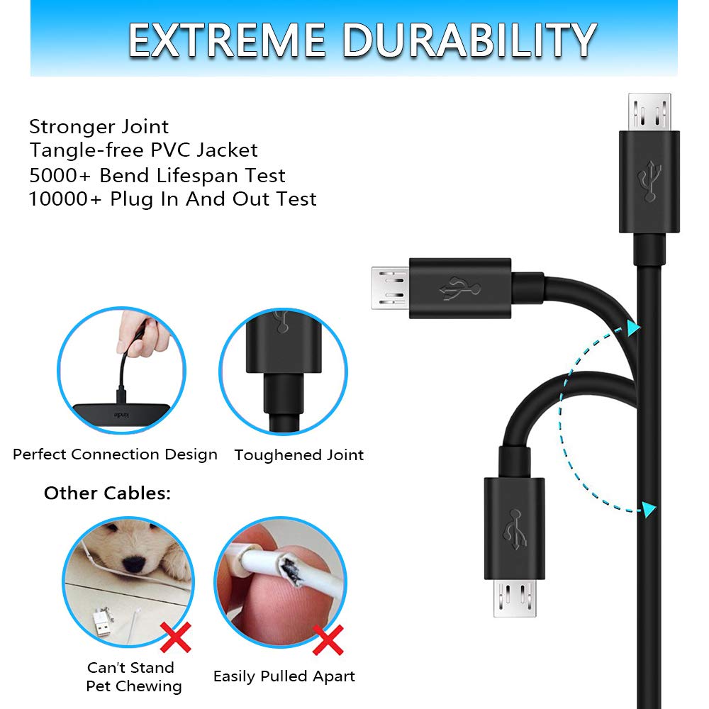Bose JBL Sony UE Beats Speaker Charger Cable - 5ft USB Power Cord for Wireless Bluetooth Speakers | Perfect for Home, Office & Outdoor Use