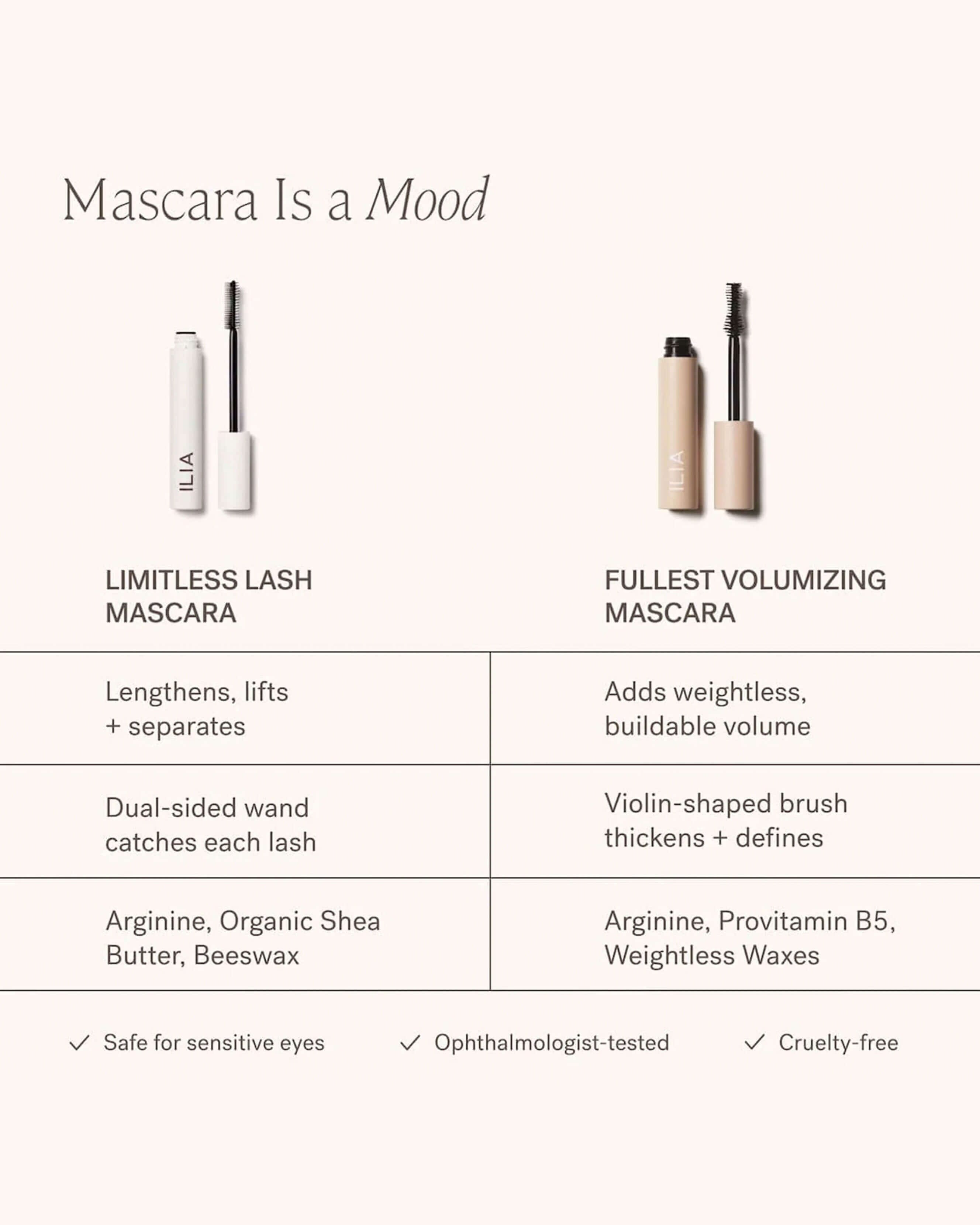 Limitless Lash Volumizing & Lengthening Mascara - Waterproof Black Eyelash Enhancer for Dramatic Look | Day & Night Wear, Party & Special Occasion Makeup
