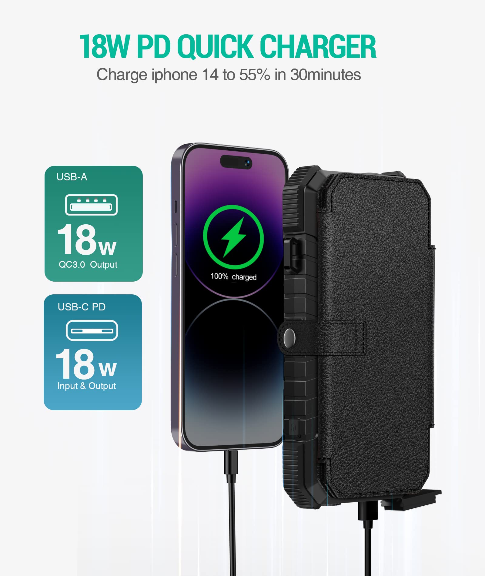 20,000mAh Solar Phone Charger 2-Pack - 18W PD Fast Charging with Wireless & Foldable Solar Panel (W12-Orange, W12Pro-Black) | Portable Power Bank for Camping, Hiking, Travel & Emergency Power Outages