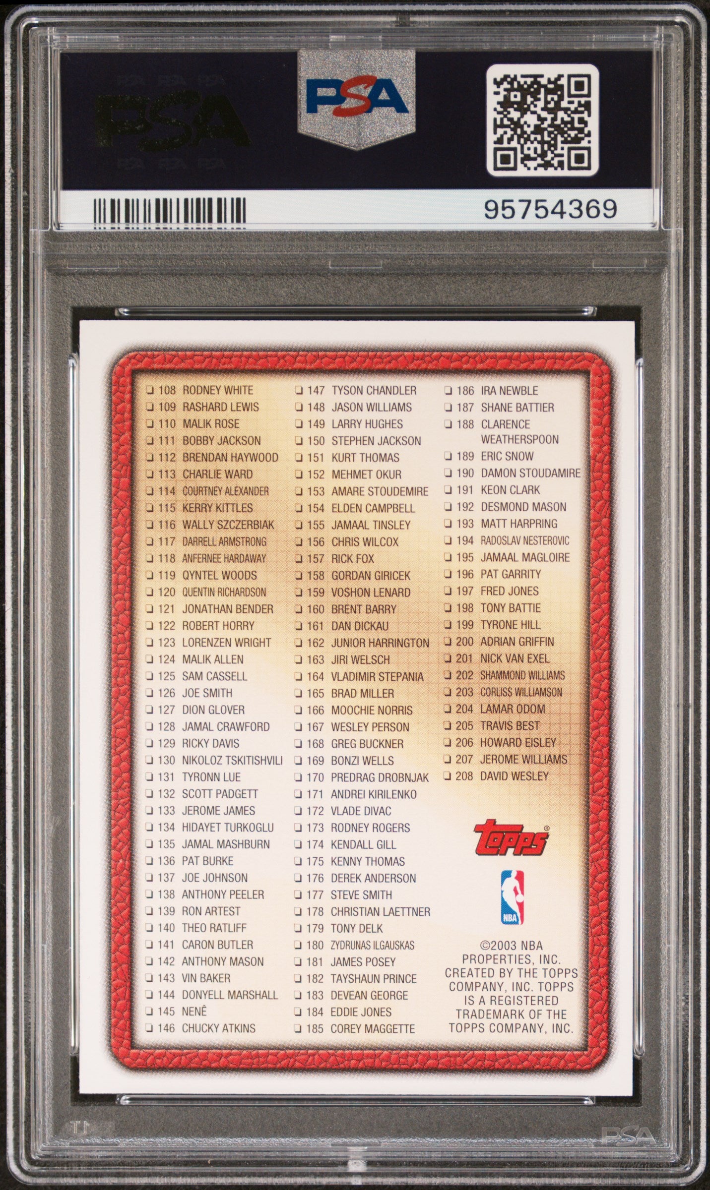 2003 Topps Basketball Cards Checklist - LeBron James, Dwyane Wade, Carmelo Anthony - PSA 9 Graded - Rare Collectible for NBA Fans & Card Investors - Perfect for Display, Trading, and Portfolio Diversification