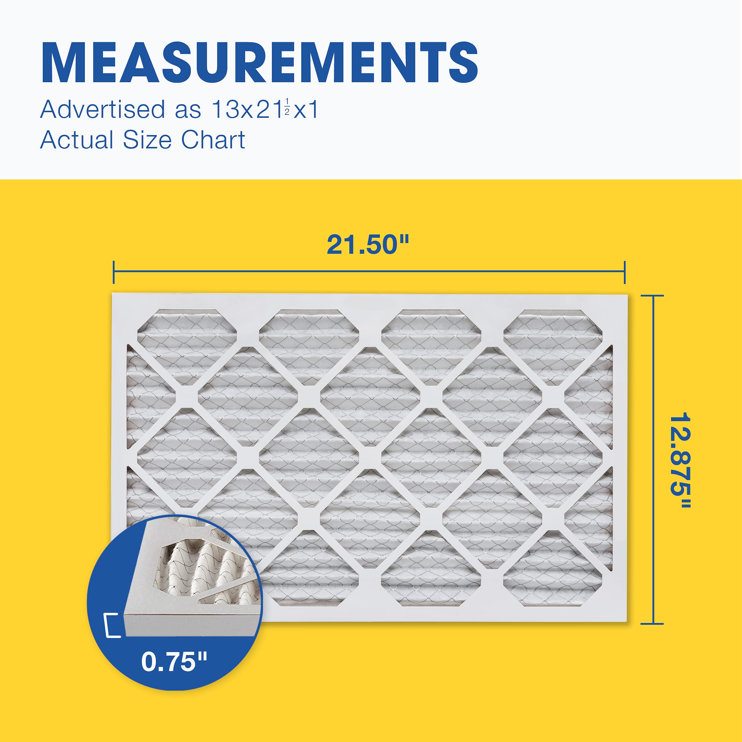 Aerostar 13x21.5x1 MERV 8 Air Filter Replacement - 12 Pack Box for HVAC Systems | Perfect for Home, Office & Commercial Use