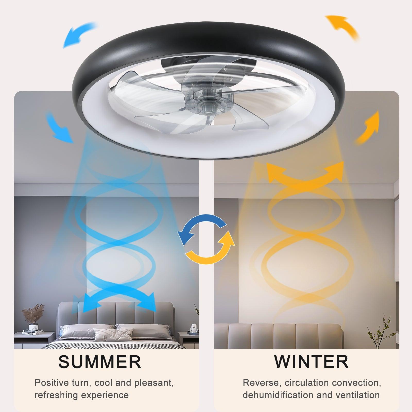 Energy Efficient Ceiling Fan with Dimmable LED Lights - Remote Control, Quiet Operation for Bedroom, Living Room & Outdoor Spaces