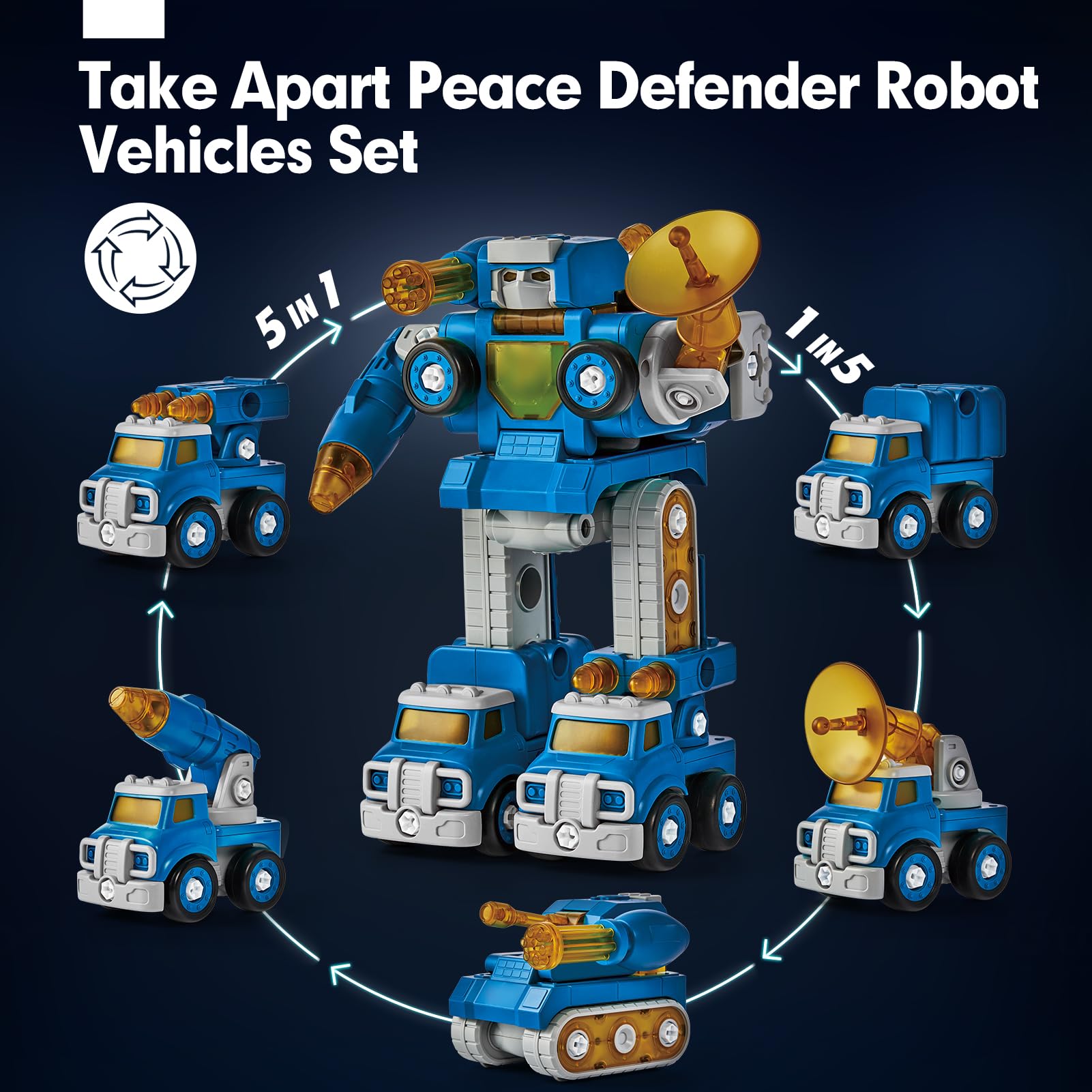Hahaland STEM Building Toys for Kids Ages 4-8 - 5-in-1 Transformable Take Apart Trucks to Robot - Educational Construction Set for 5-7 Year Old Boys & Girls - Perfect Birthday Gift, Easter Basket Stuffer & Learning Toy for Preschoolers | Great for STEM Learning, Creative Play & Hands-on Development