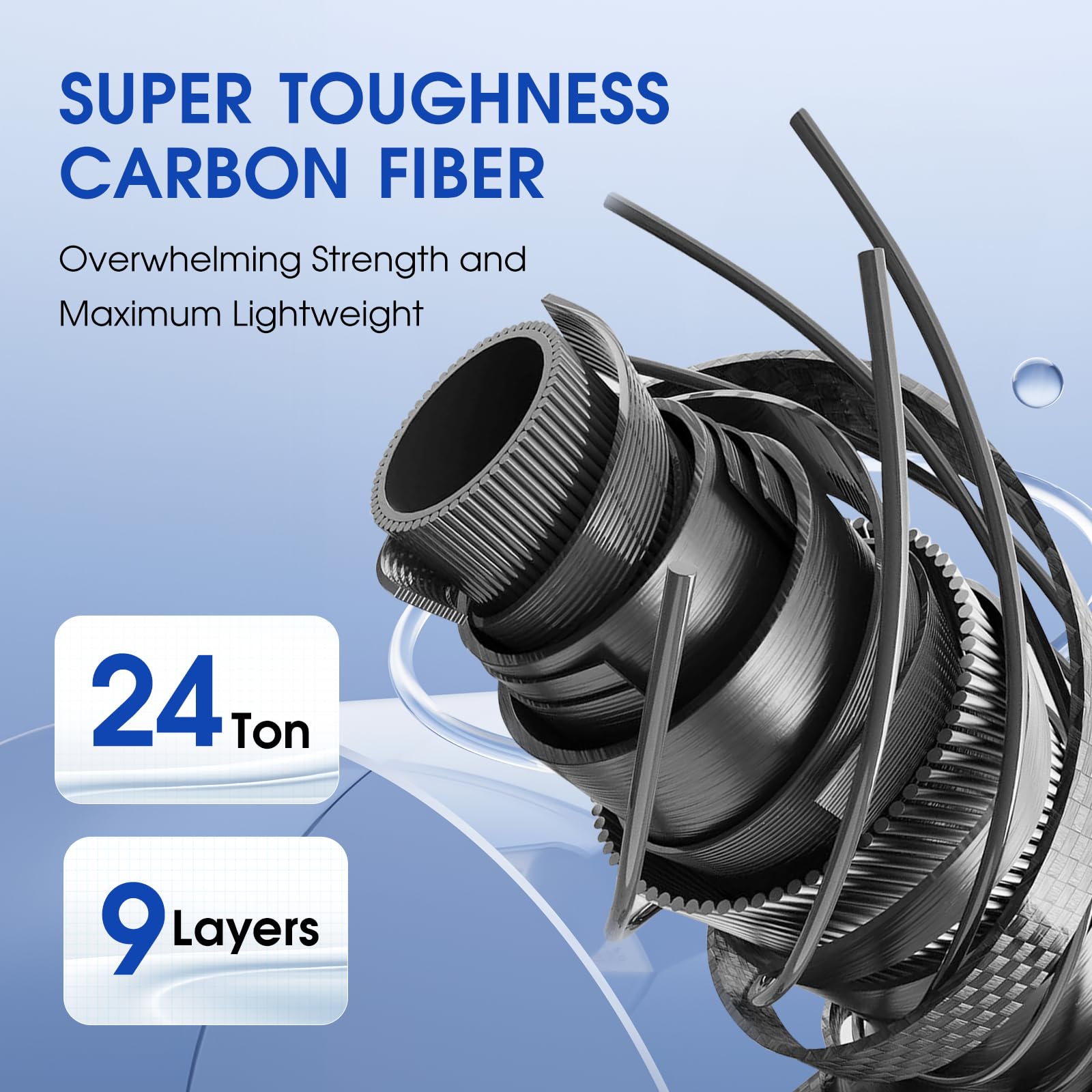 **Saltwater Fishing Gaff with S316 Stainless Steel Hook & Carbon Fiber Pole – Heavy Duty Fish Gaff for Deep Sea, Boat, and Offshore Fishing**