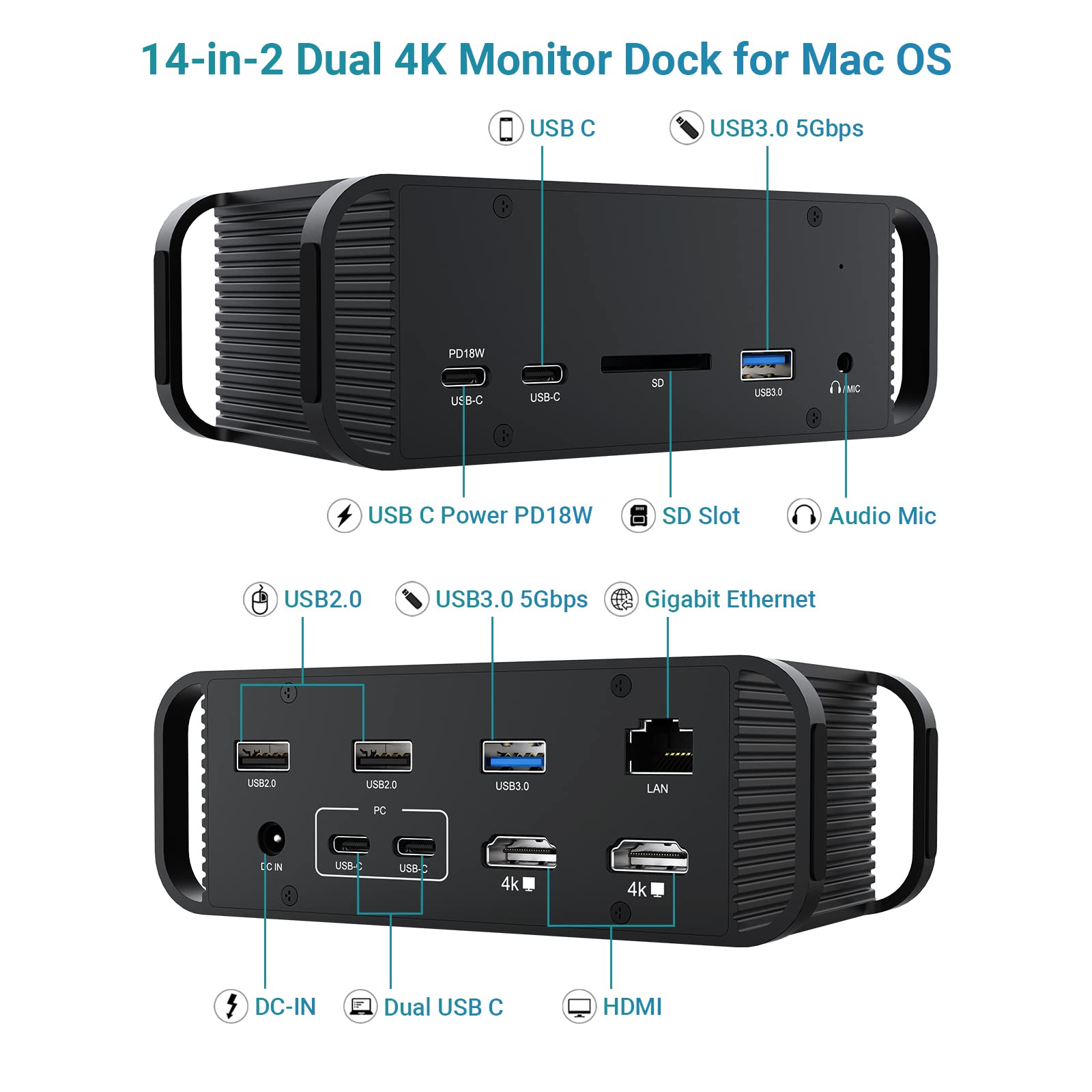 14-in-2 USB C Docking Station for MacBook - Dual Monitor 4K@60Hz, 100W Power Delivery, 8 USB Ports (4x USB-A & 4x USB-C), Gigabit Ethernet, SD Card Reader & Audio Jack | Perfect for Home Office, Remote Work & Multi-Screen Productivity with MacBook (Intel/Apple Chip)