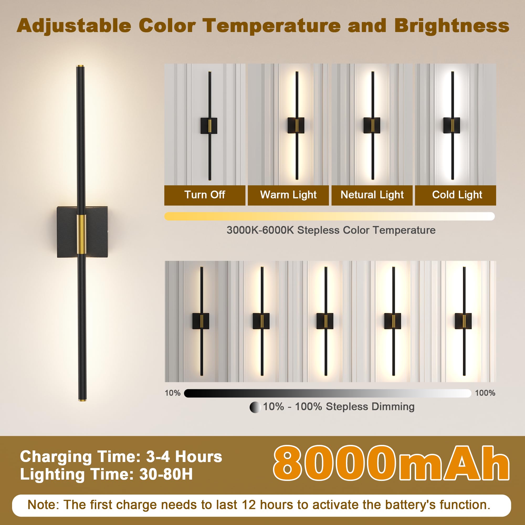 31.5 Inch USB Rechargeable Wall Sconce Set of 2 - 8000mAh Battery Operated LED Wall Lights with Remote Control, 360° Rotatable & Dimmable (3000K-6000K) - Perfect for Living Room, Bedroom, Hallway Lighting (2 Pack)