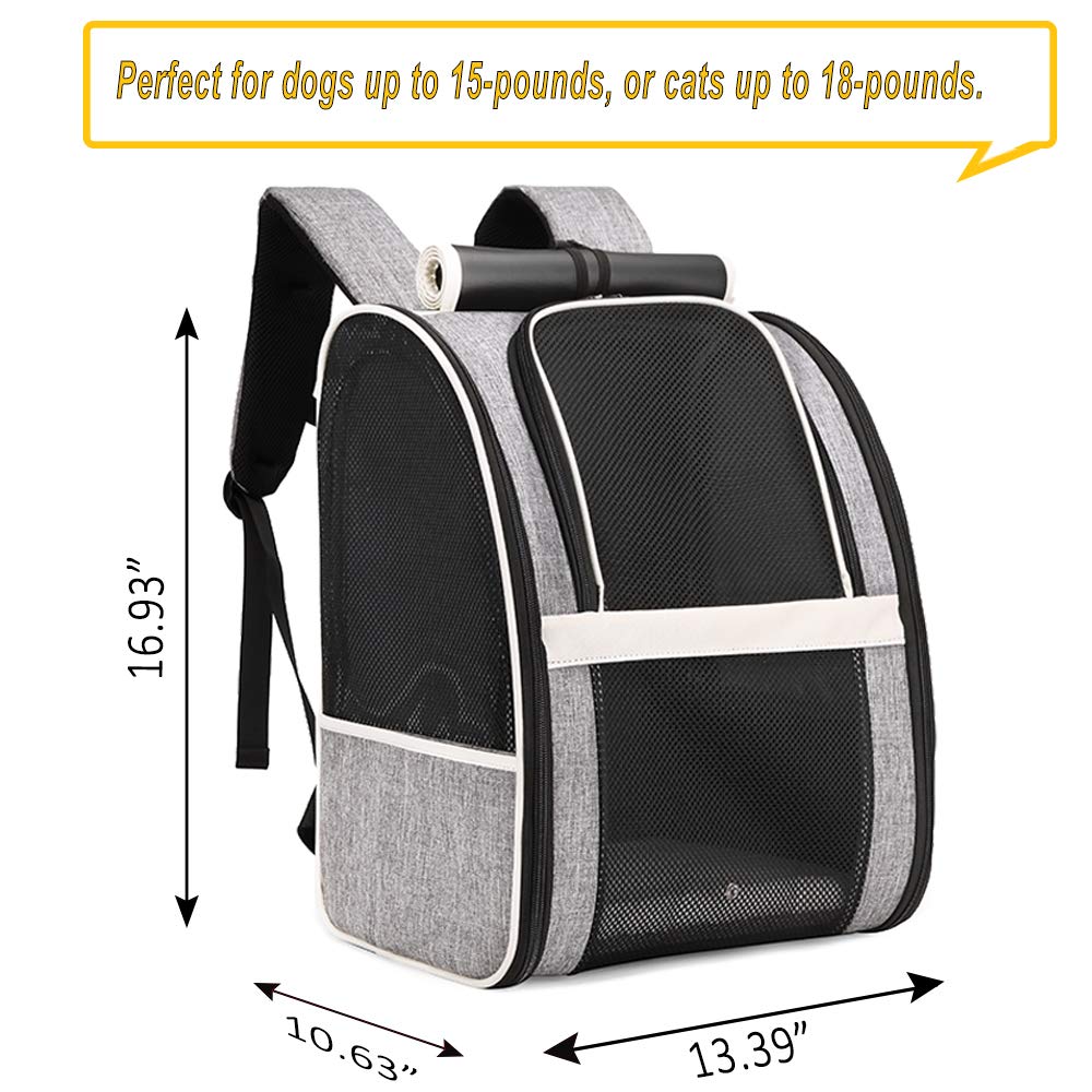 Texsens Pet Carrier Backpack for Small Cats & Dogs - Ventilated Design with Window Blind, Safety Straps & Buckle Support | Collapsible & Lightweight for Travel, Hiking, Vet Visits, Winter Outings & Outdoor Adventures | Perfect for Airplane Cabin, Road Trips & Daily Commutes