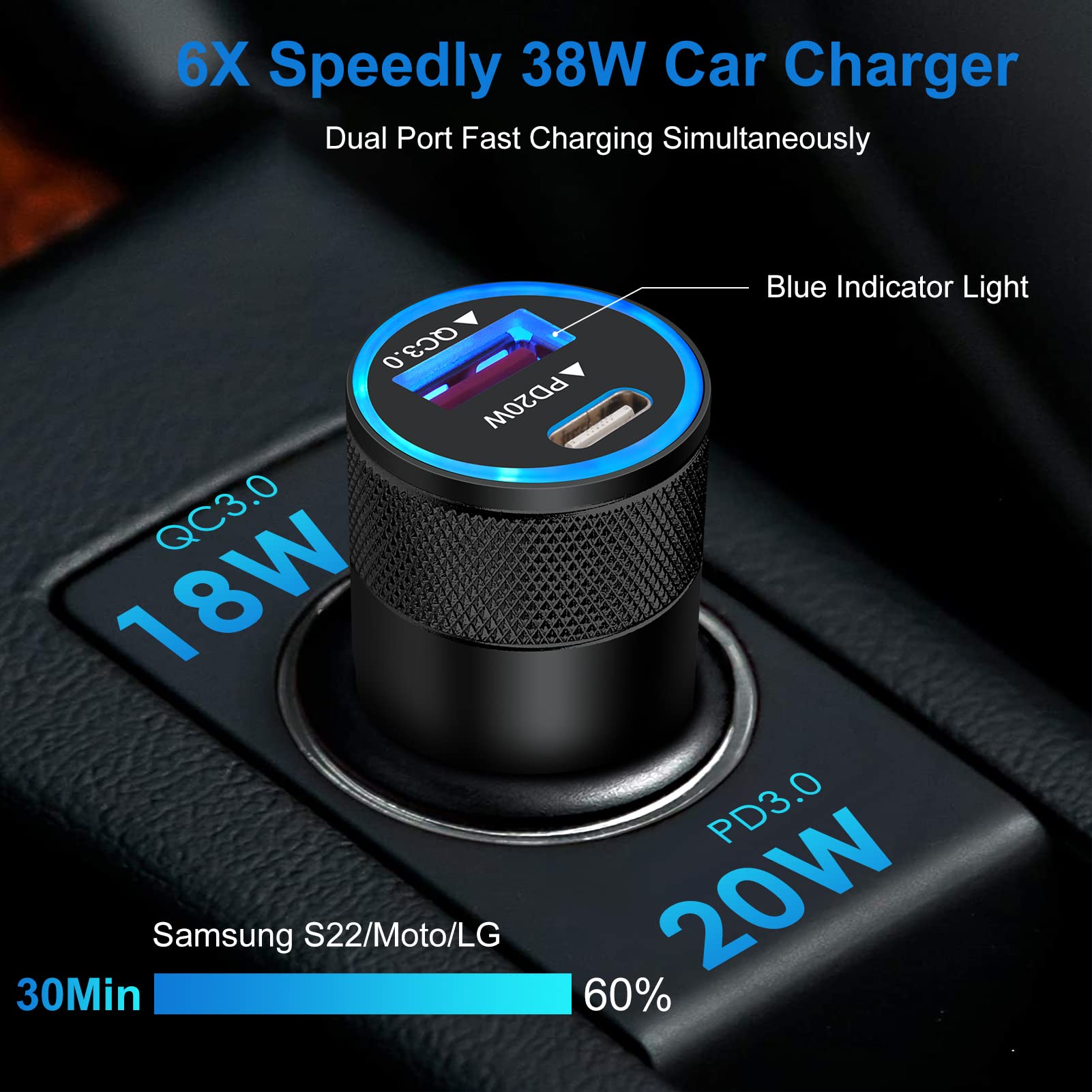 Samsung Fast Charger 20W USB C Wall Plug & 38W Car Adapter with 3+6FT Type C Cable - Compatible with Galaxy A16 5G, S25 Ultra, S24, A15, A13, A14, A03s, A53, S22 FE, S21, A25, A23 | Fast Charging for Home, Office & Travel