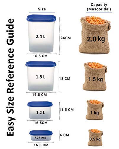 BPA-Free Plastic Airtight Kitchen Storage Containers with Lids - Stackable Modular Design for Pantry, Meal Prep & Leftovers - 1800ML (Peppy Blue, 2-Piece Set) | Perfect for Organizing Dry Food, Snacks & Baking Ingredients