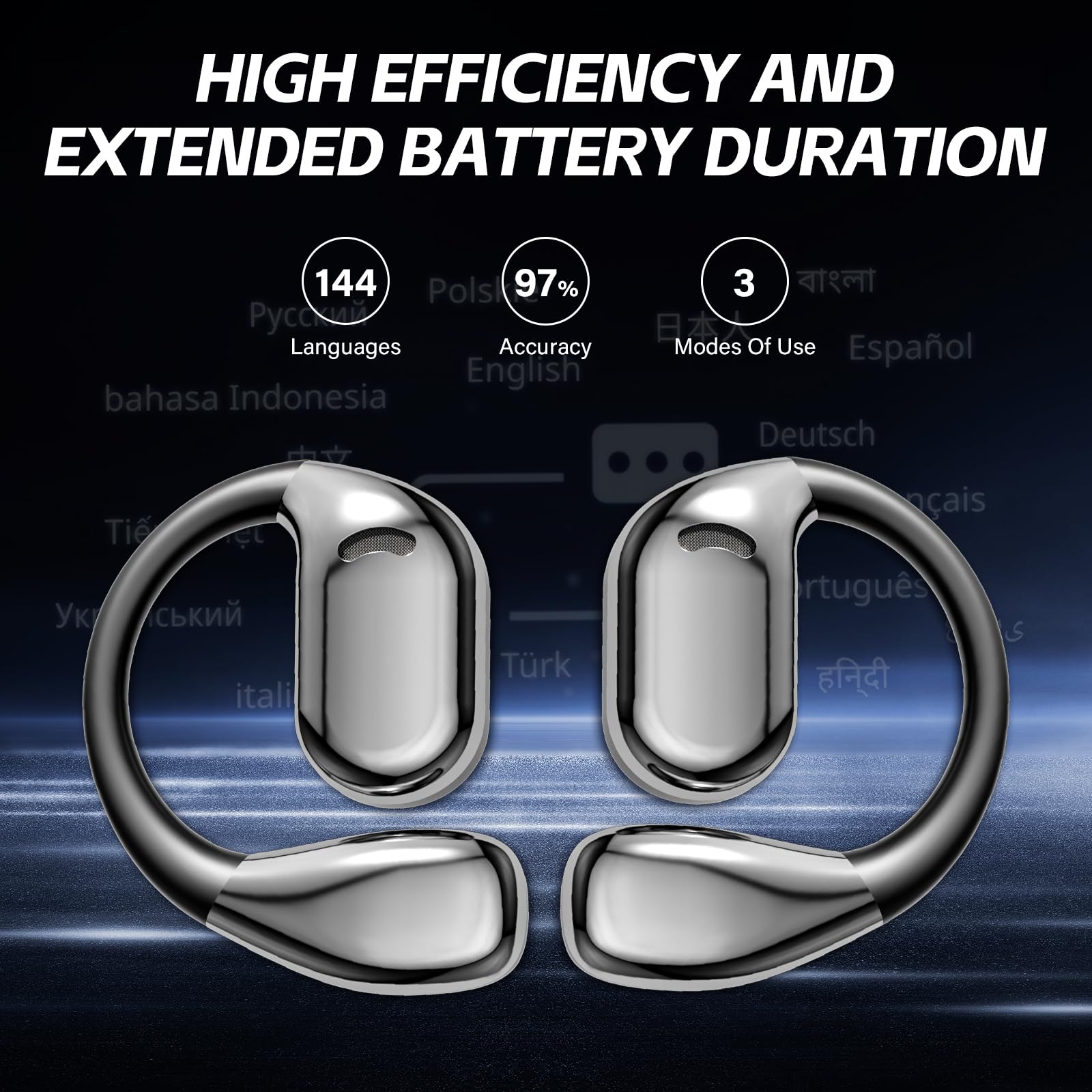 AI Translator Earbuds with Real-Time 144 Language Translation - 3-in-1 Wireless Earbuds for Travel, Business & Learning | Perfect for International Meetings, Language Practice & Global Adventures (Black)