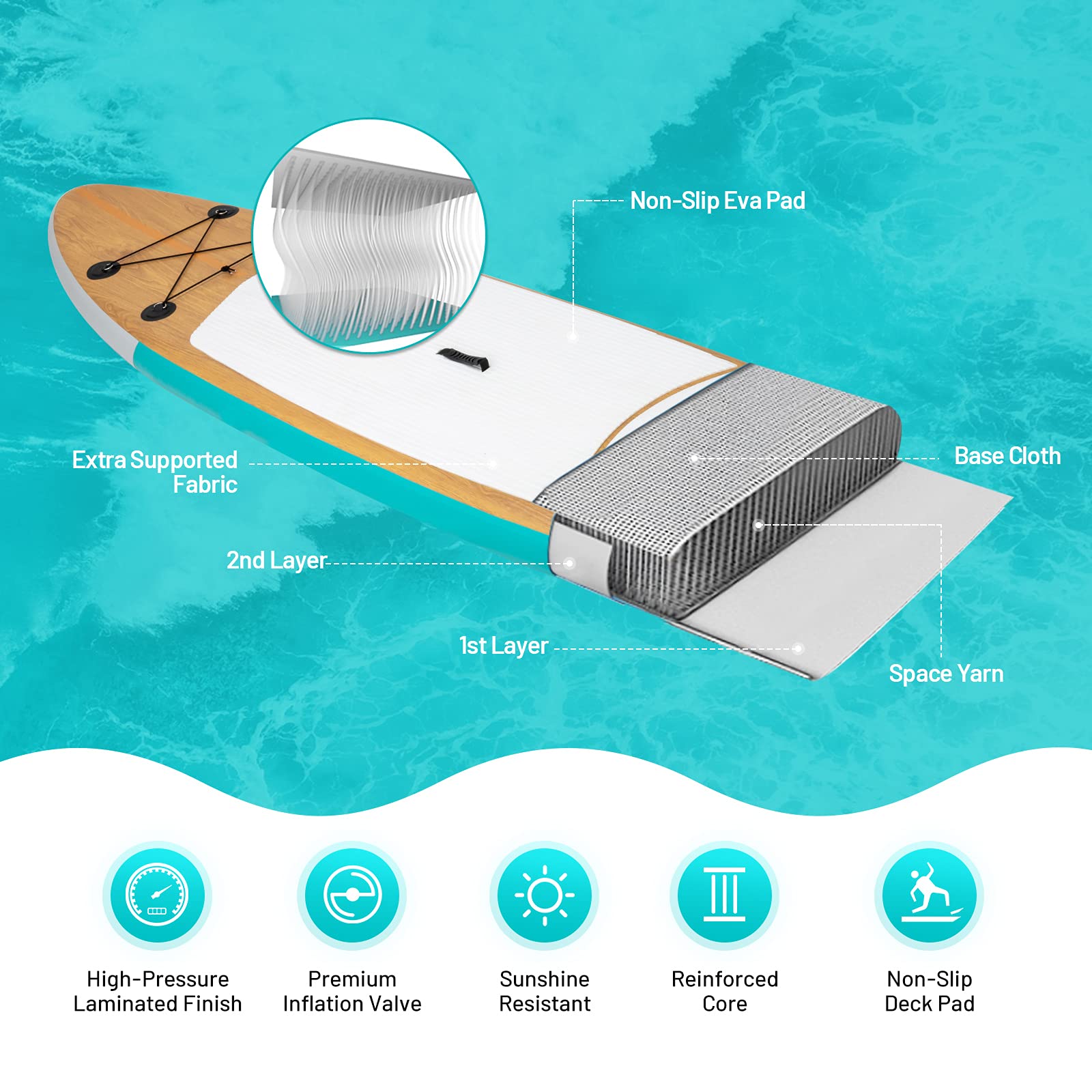GYMAX Inflatable Stand Up Paddle Board (6