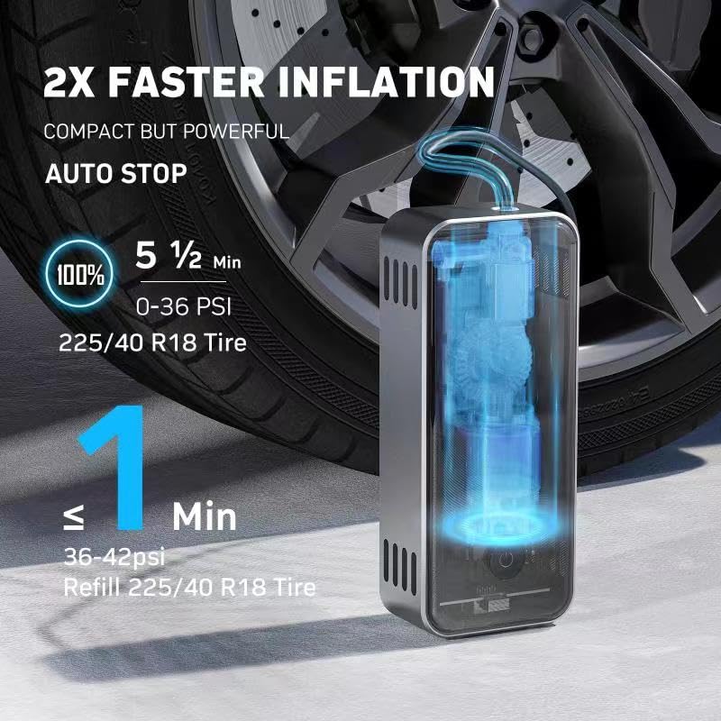 Portable Tire Inflator & Air Compressor - 15000mAh Cordless Electric Air Pump for Car Tires, 45W Fast Charging (3X Faster), 2X Inflation Speed - Perfect for Road Trips, Emergency Tire Inflation & Vehicle Maintenance