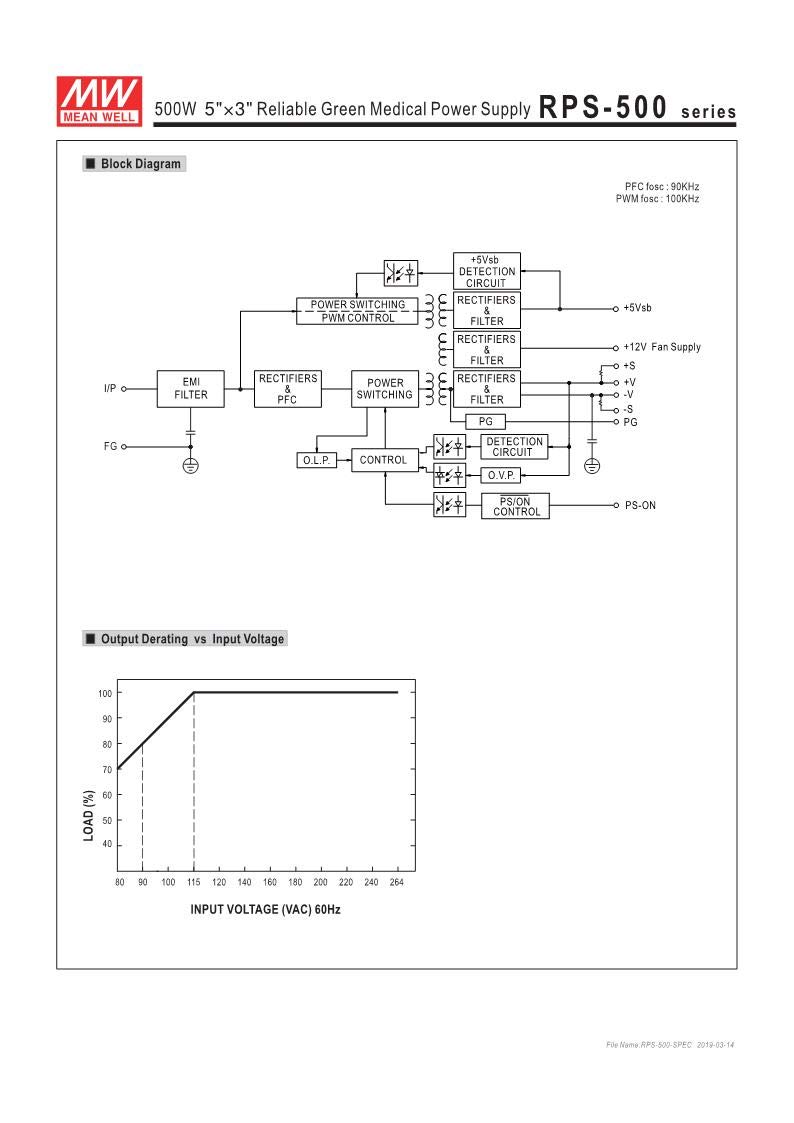 Mean Well RPS-500-24 24V 21A 500W Power Supply - 5