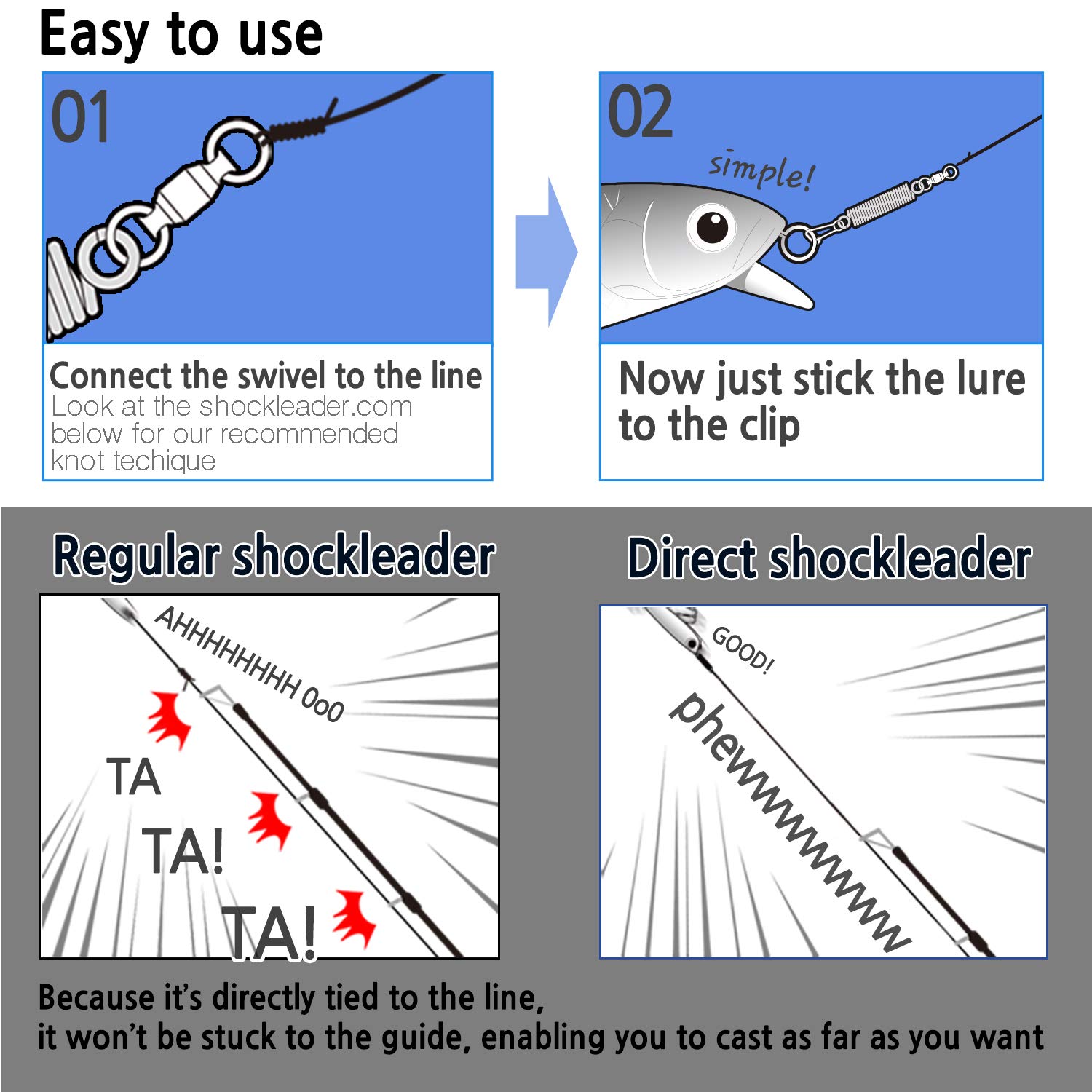 Premium Monofilament Fishing Line - No Shock Leader Needed for Saltwater & Freshwater Fishing | Bass, Tuna, Kingfish, GT, Pike Lure Fishing Tackle with One-Touch Snap Swivel | Ideal for Surf Casting, Trolling & Deep Sea Angling