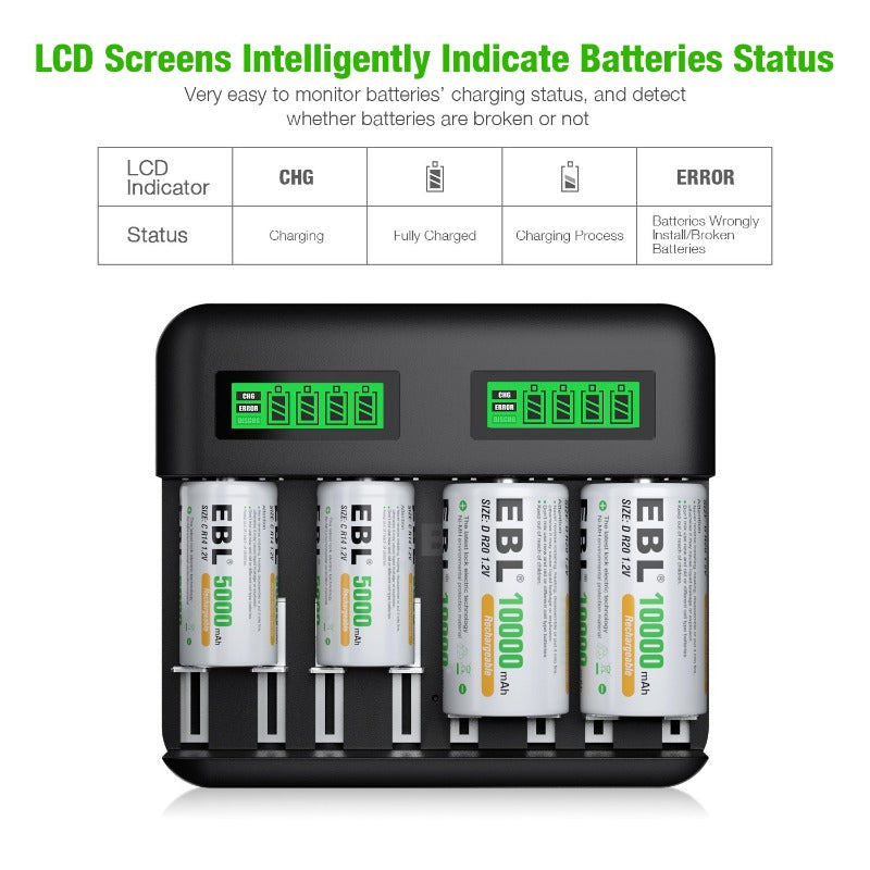 EBL C9008 LCD Battery Charger for AA AAA C D NiMH Rechargeable Batteries - Fast Charging for Toys, Cameras, Flashlights & More